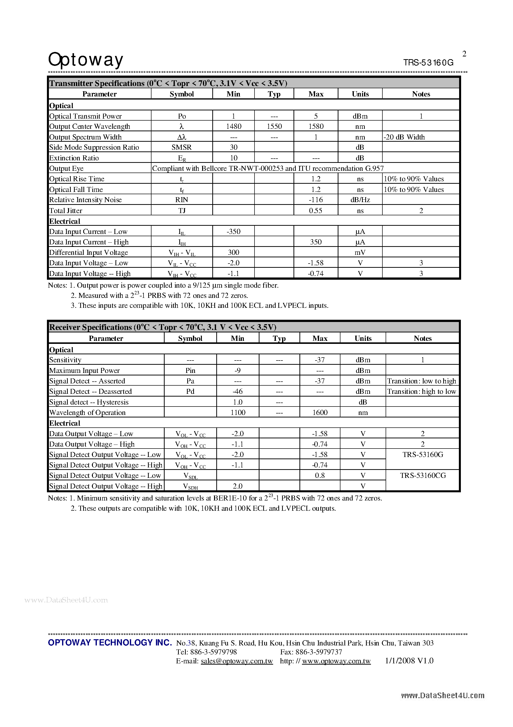 Datasheet TRS-53160CFG - 3.3V / 1550 nm / 622 Mbps Optical Single-Mode Transceiver page 2