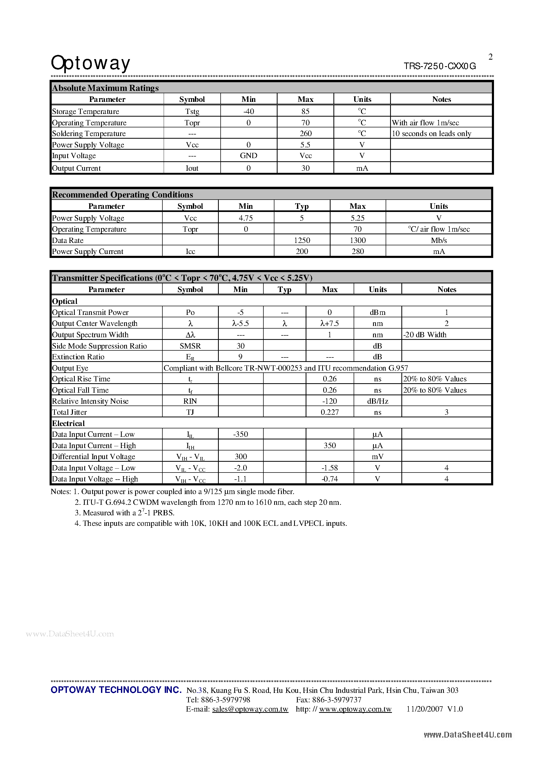 Datasheet TRS-7250-CXX0G - CWDM 5V / 1.25 Gbps RoHS Compliant Optical Single-Mode Transceiver page 2