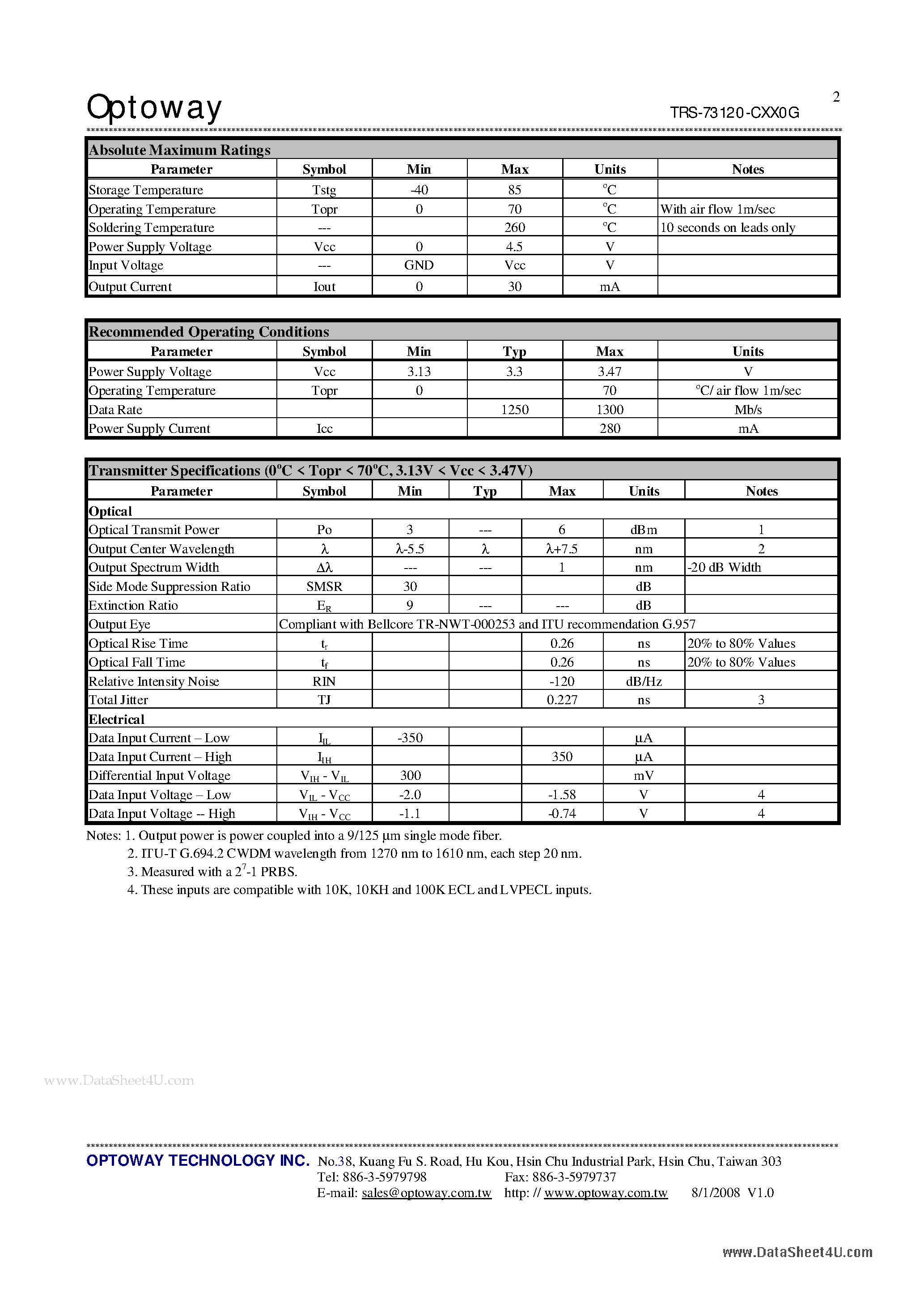 Datasheet TRS-73160-CXX0G page 2 Datasheet TRS-73160-CXX0G - CWDM 3.3V / 1.25 Gbps RoHS Compliant Optical Single-Mode Transceiver page 2