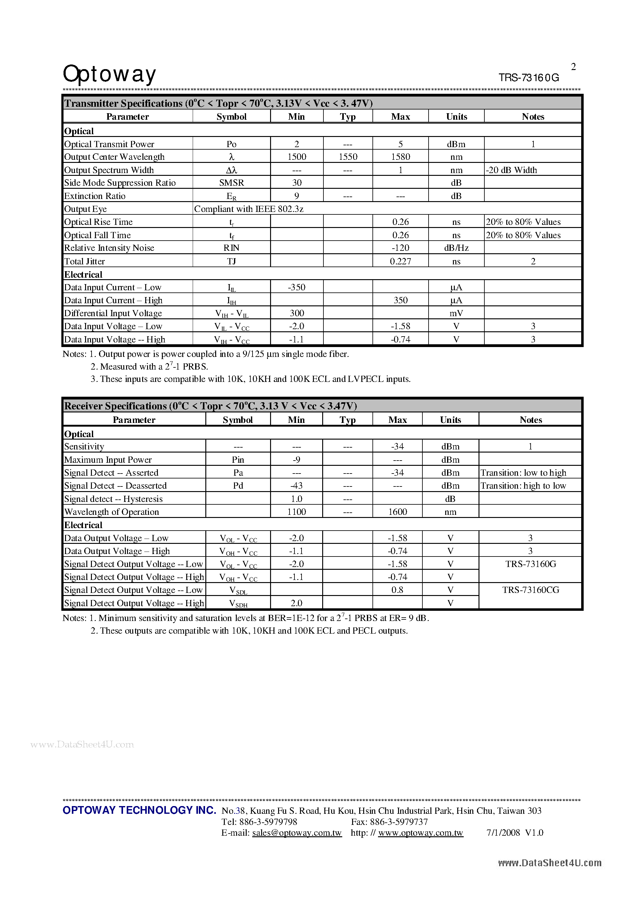 Datasheet TRS-73160CFG page 2 Datasheet TRS-73160CFG - 3.3V / 1550 nm / 1.25 Gbps RoHS Compliant Optical Single-Mode Transceiver page 2