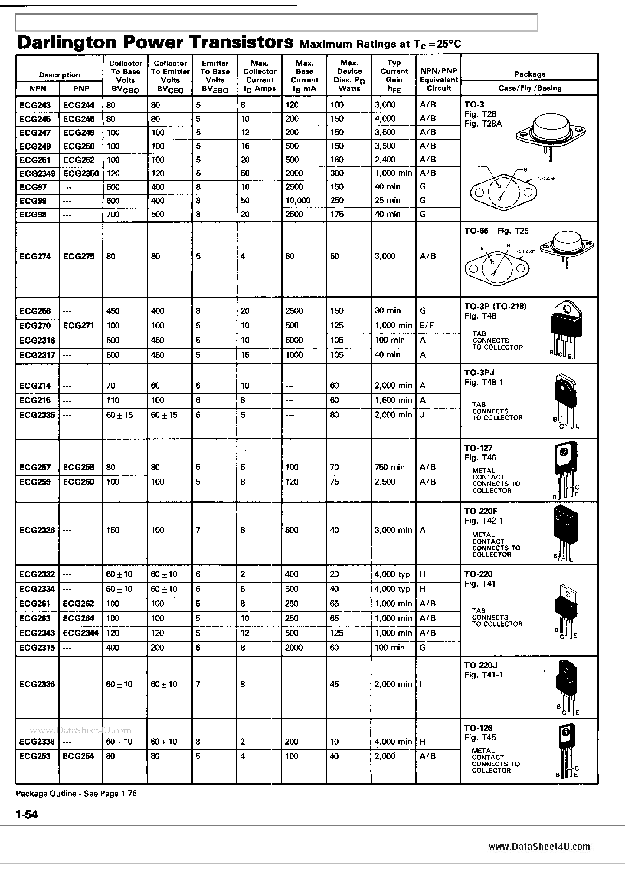 Даташит ECG263 - (ECG2xx) Darlington Power Transistors страница 1