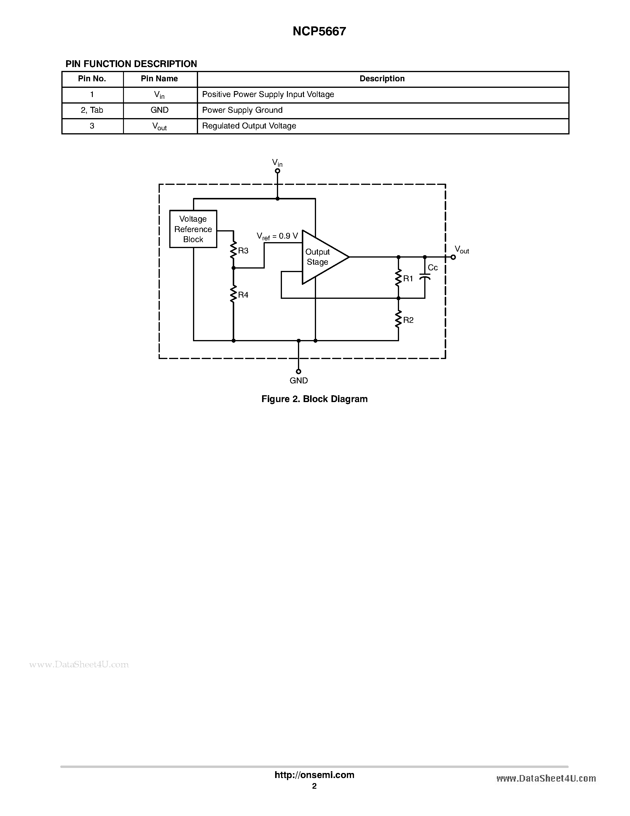 Datasheet NCP5667 - 3.0 A / Low Dropout Linear Regulator page 2