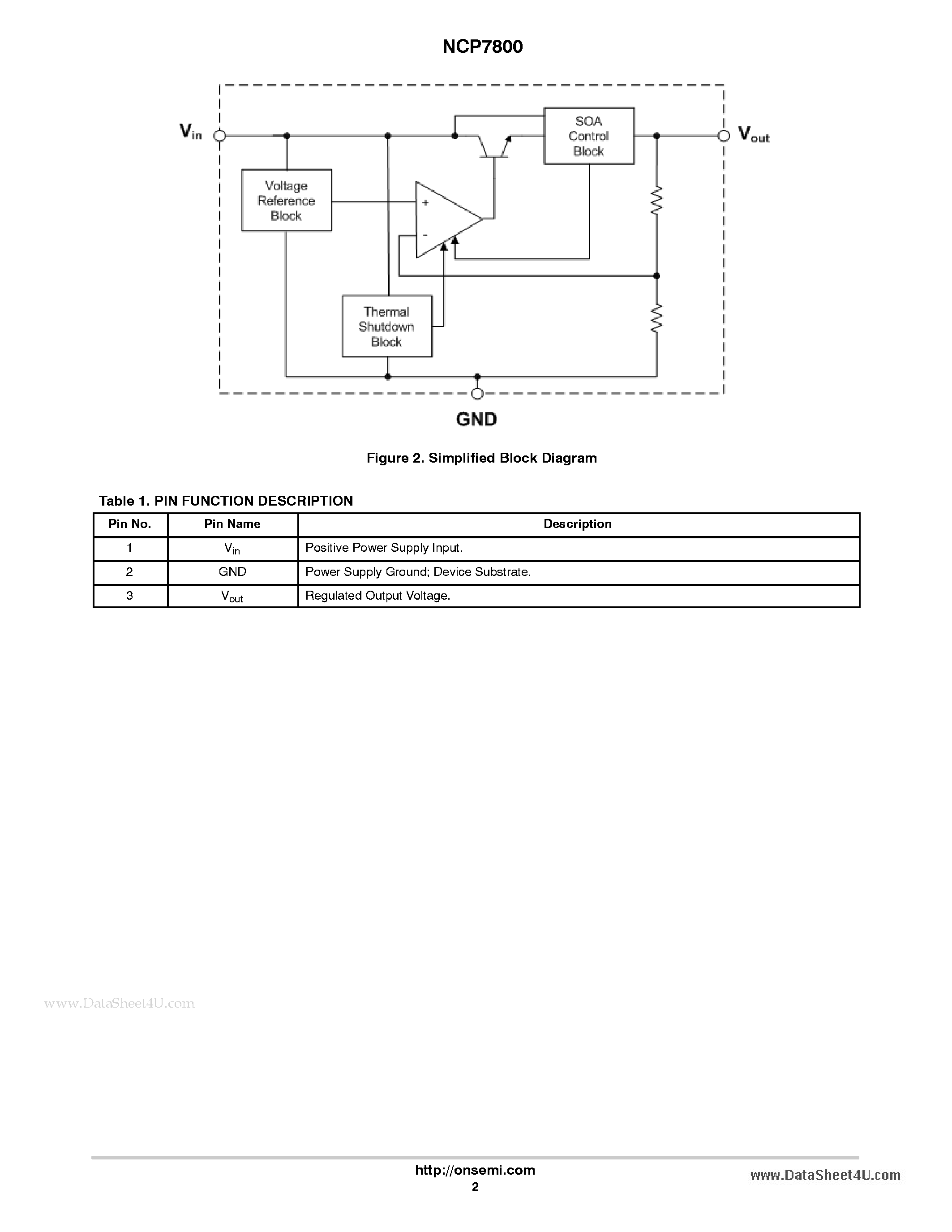 Datasheet NCP7800 - 1.0 A Positive Voltage Regulators page 2