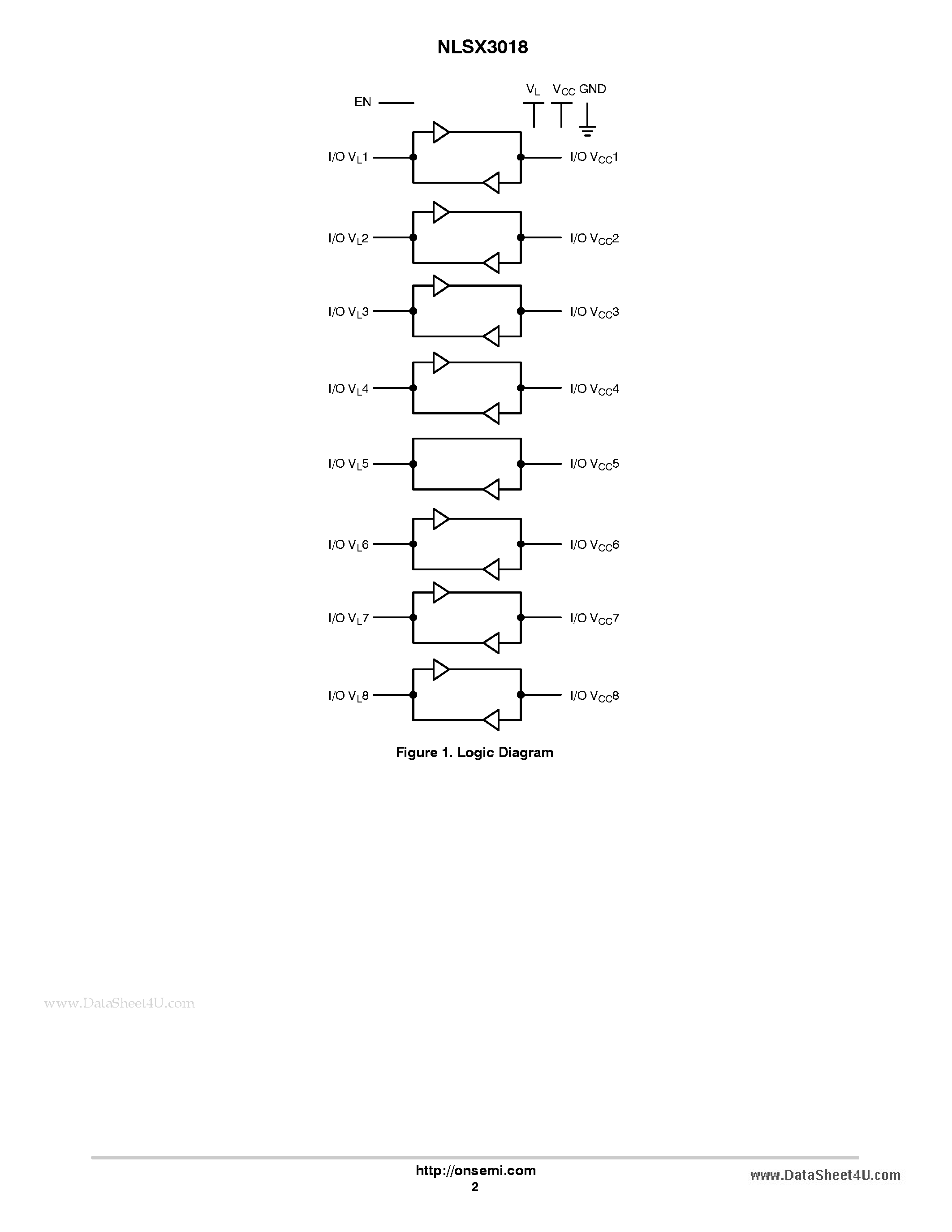 Datasheet NLSX3018 - 8-Bit 100 Mb/s Configurable Dual-Supply Level Translator page 2