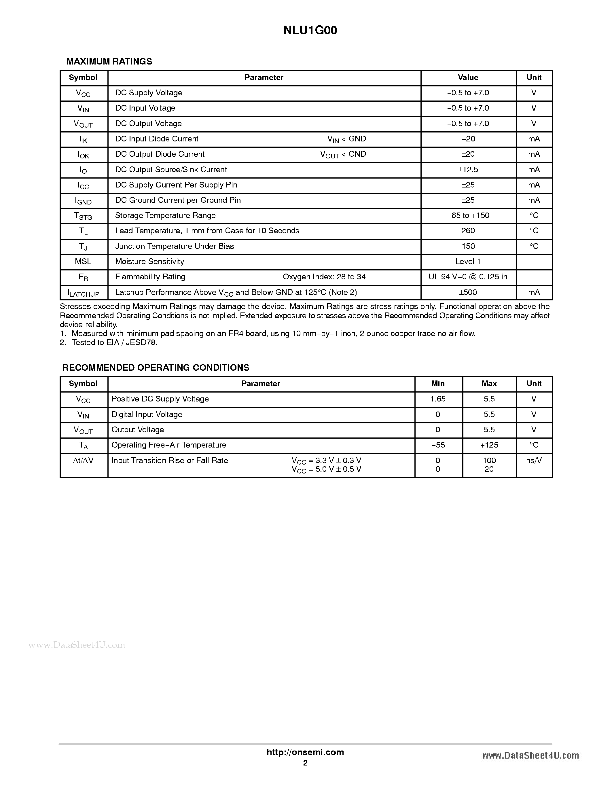 Datasheet NLU1G00 - Single 2-Input NAND Gate page 2