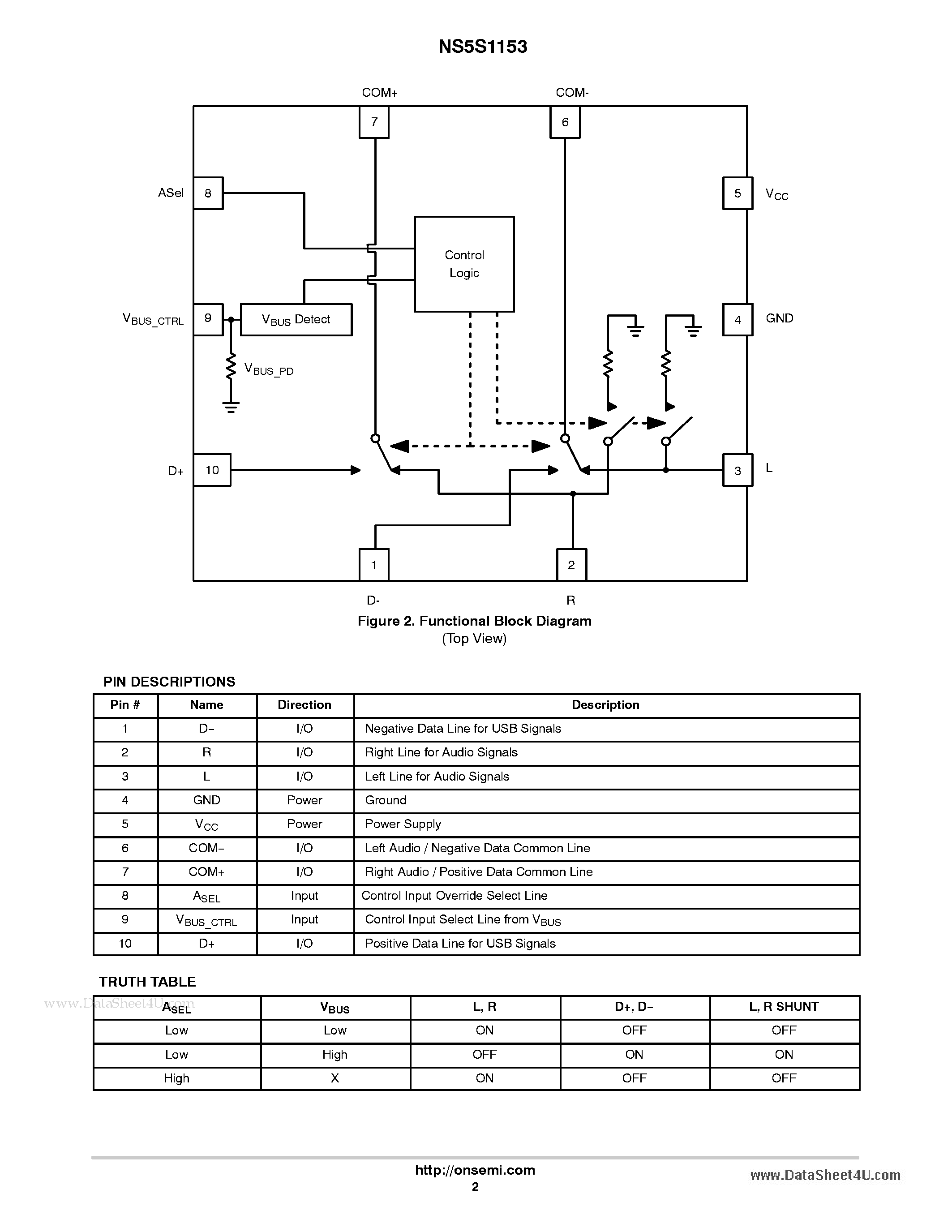 Datasheet NS5S1153 - DPDT USB 2.0 High Speed / Audio Switch page 2