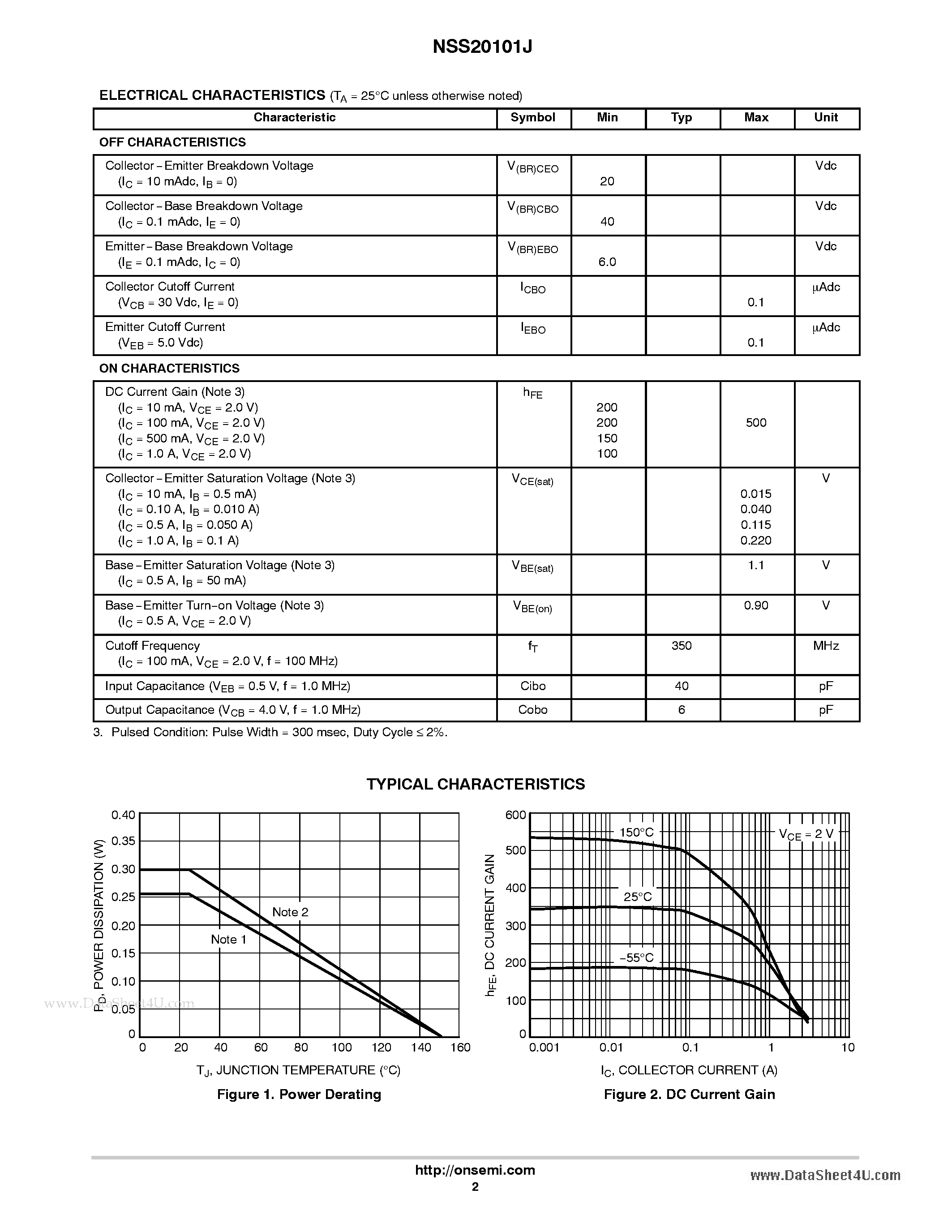 Даташит на микросхему NSS20101J страница 2 Даташит NSS20101J - 20 V 1.0 A / Low VCE(sat) NPN Transistor страница 2