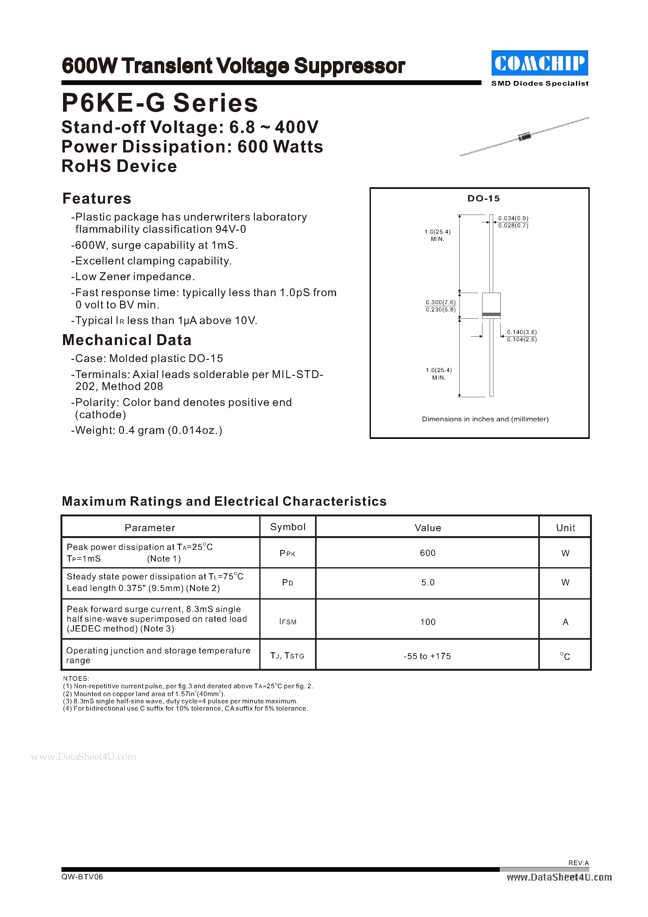 Даташит P6KE-G - 600W Transient Voltage Suppressor страница 1