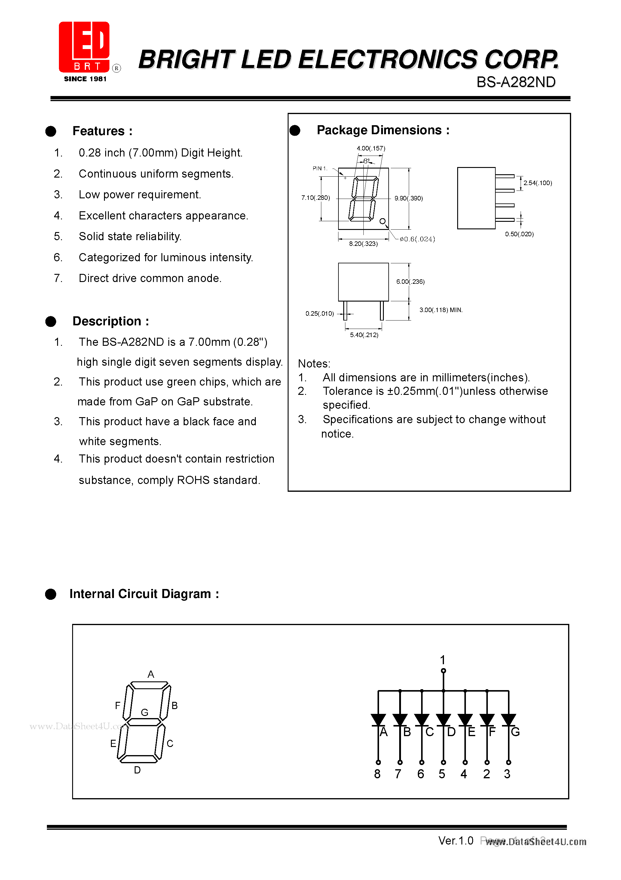 Datasheet BS-A282ND - 7.00mm (0.28) high single digit seven segments dispaly page 1