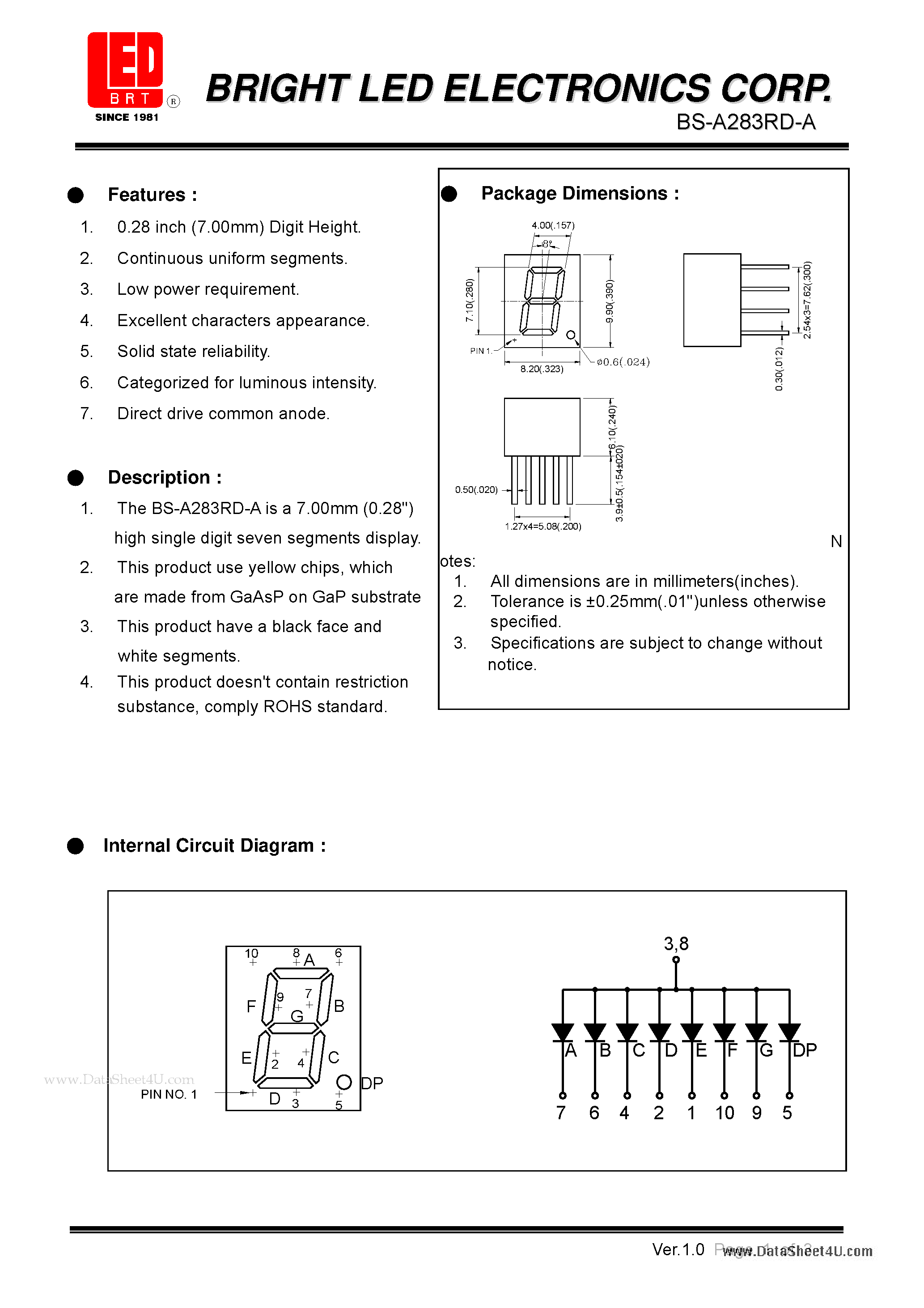 Datasheet BS-A283RD-A - 7.00mm (0.28) high single digit seven segments dispaly page 1