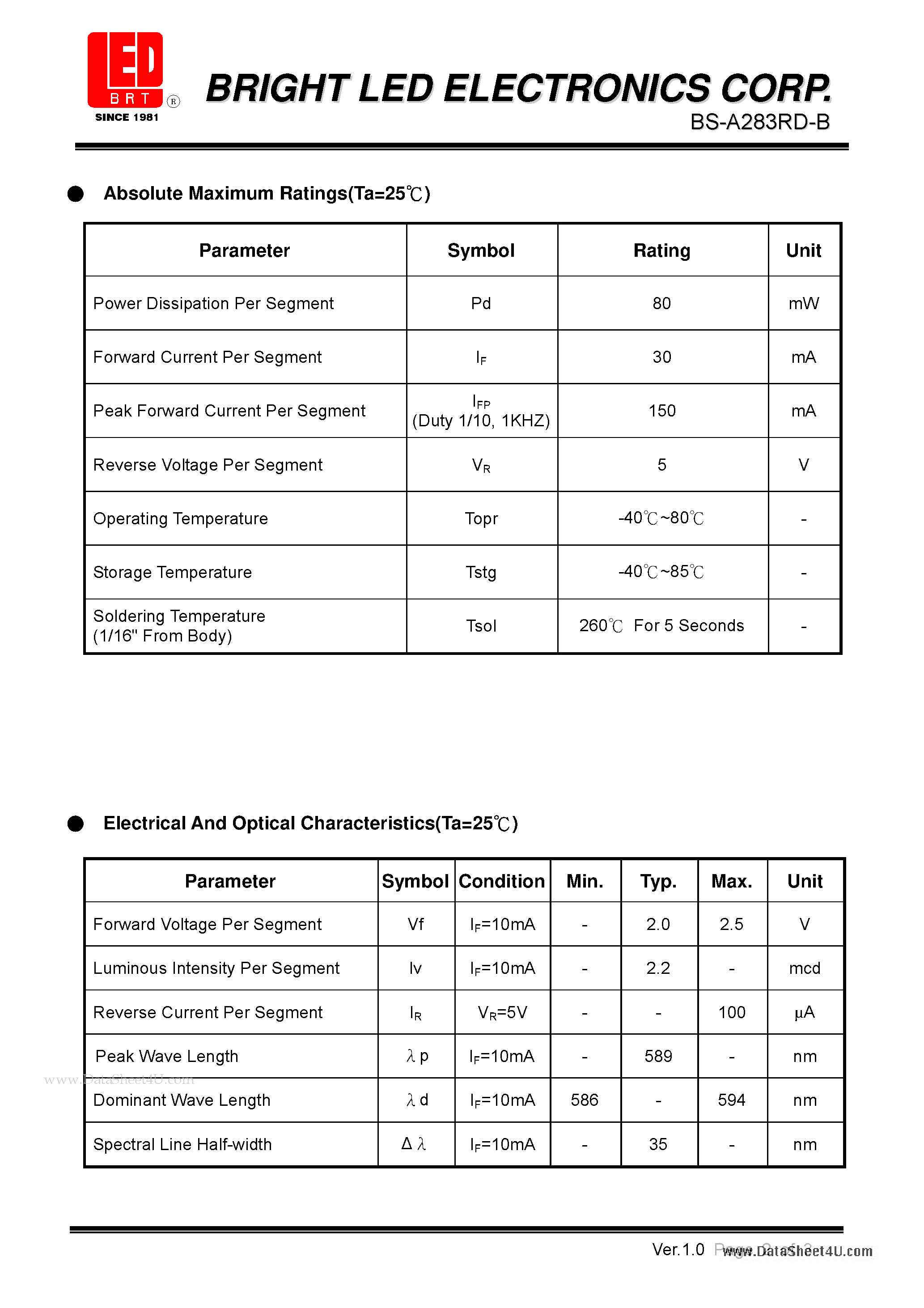 Даташит BS-A283RD-B - 7.00mm (0.28) high single digit seven segments dispaly страница 2