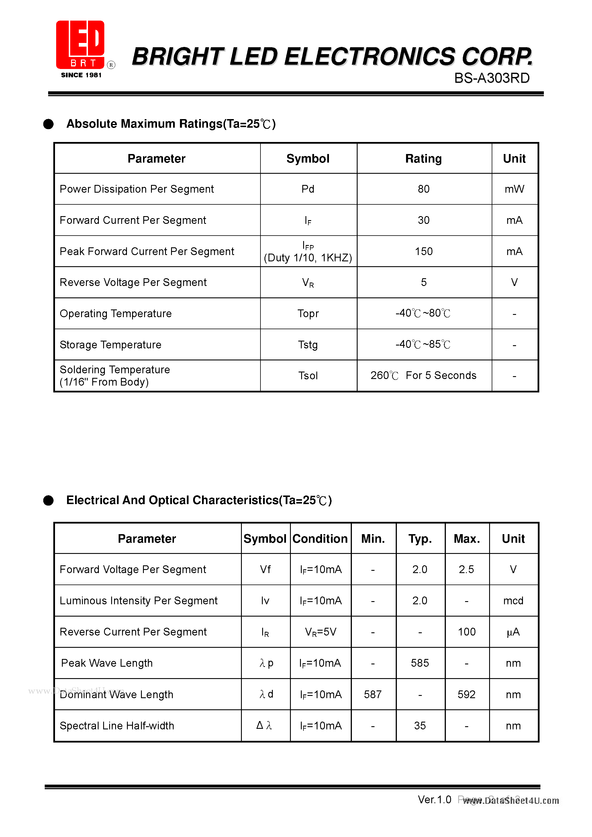 Datasheet BS-A303RD - 7.62mm (0.30) high single digit seven segments dispaly page 2