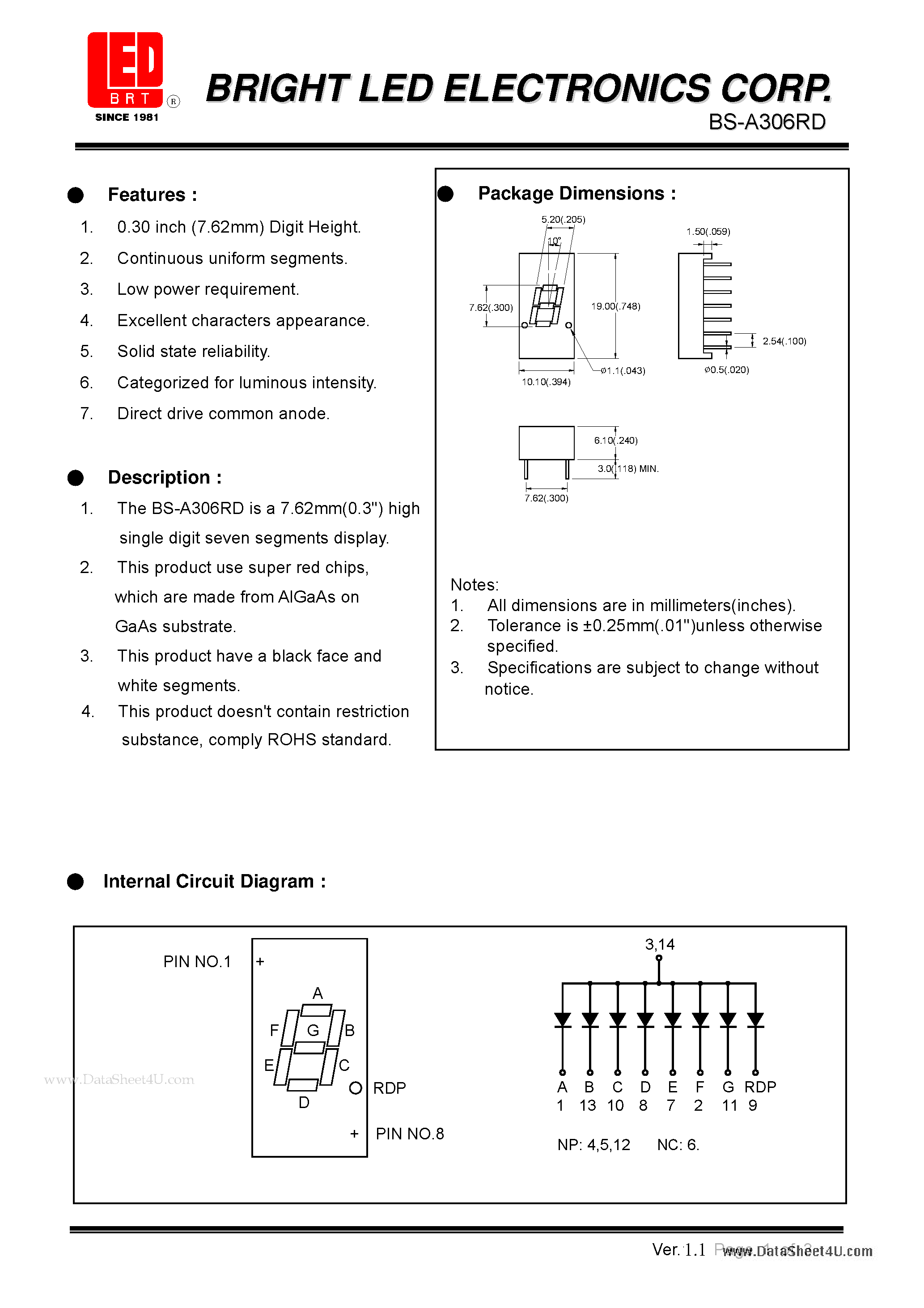 Datasheet BS-A306RD - 7.62mm (0.30) high single digit seven segments dispaly page 1