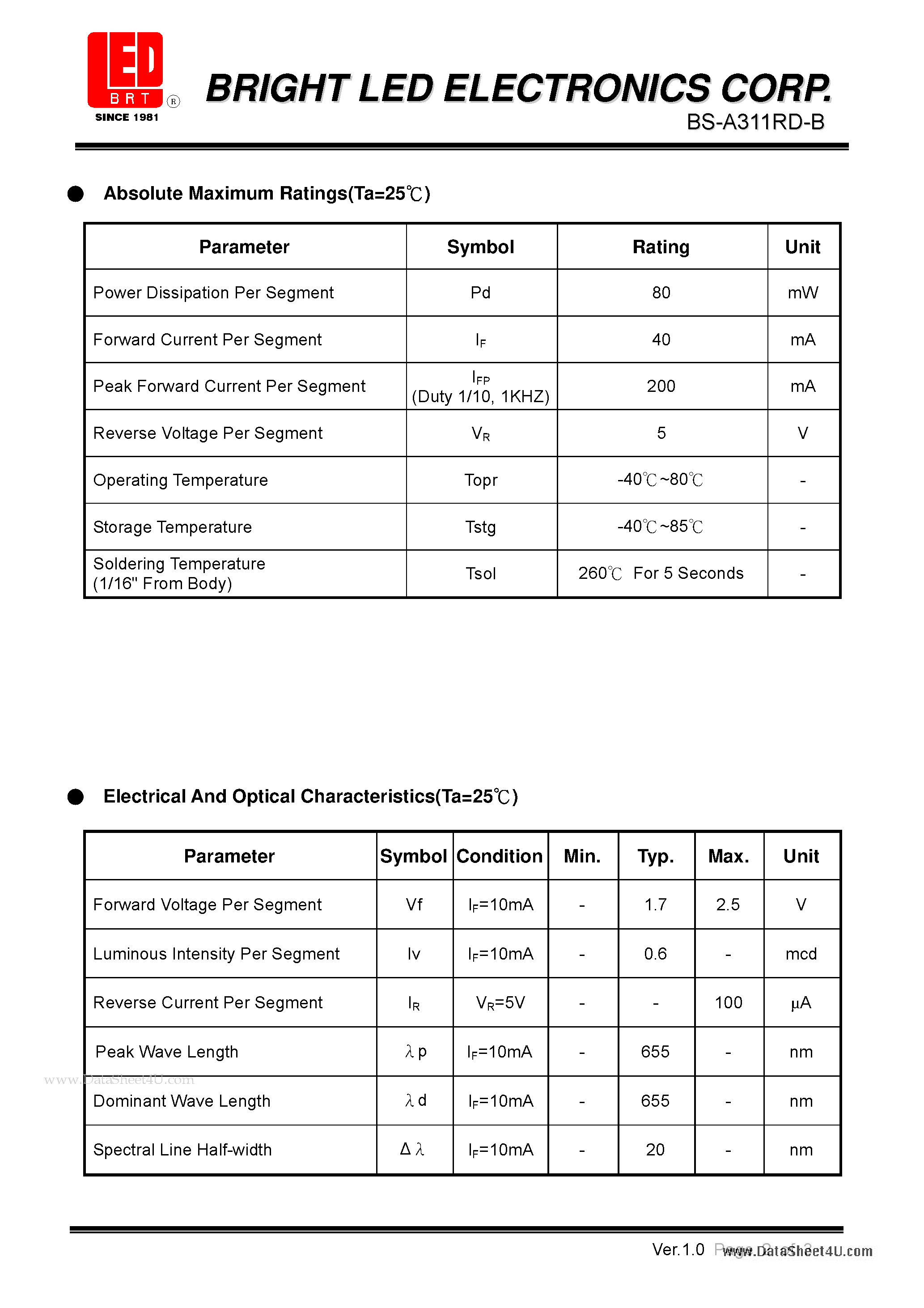 Datasheet BS-A311RD-B - 7.62mm (0.30) high single digit seven segments dispaly page 2