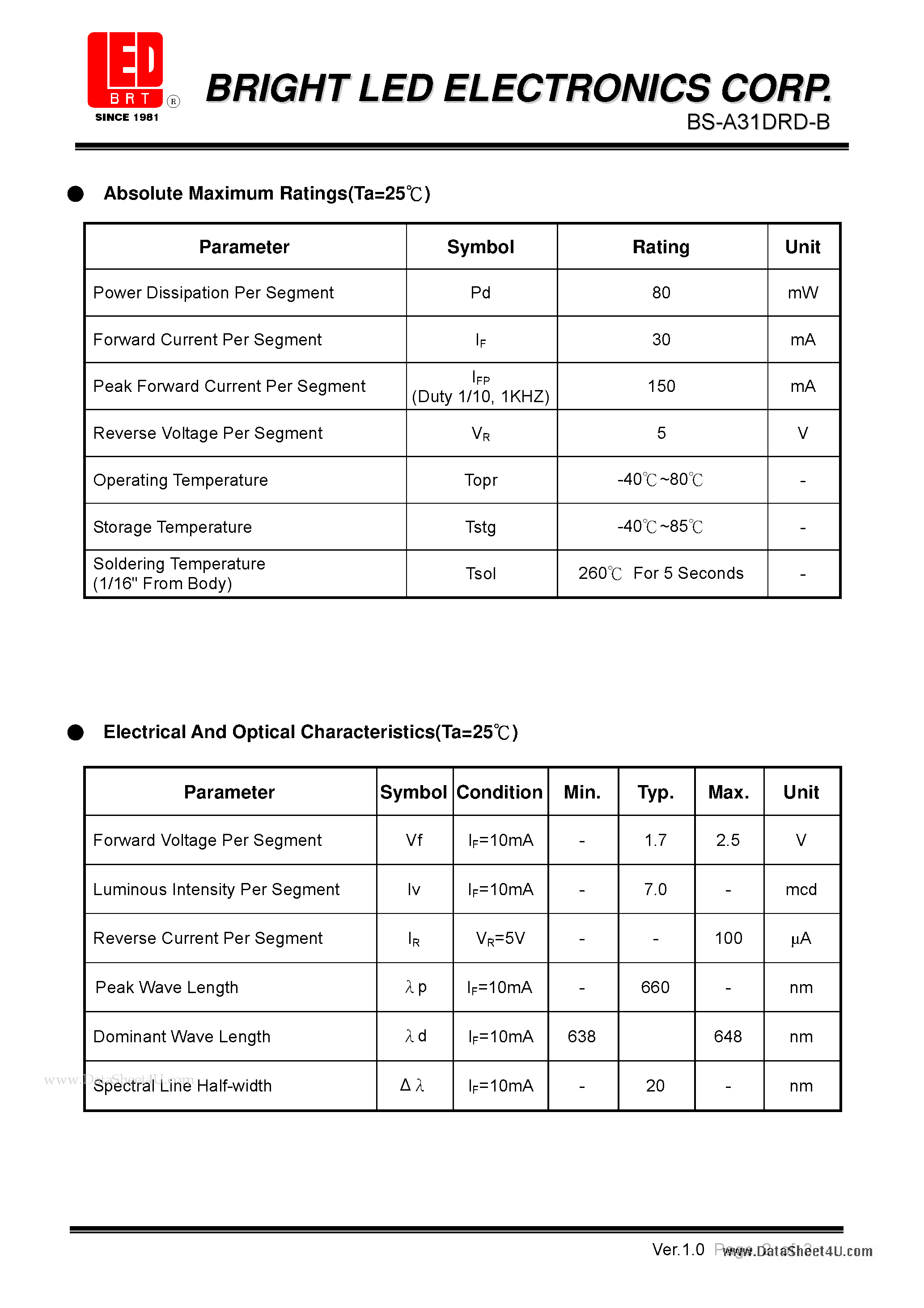 Datasheet BS-A31DRD-B - 7.62mm (0.30) high single digit seven segments dispaly page 2