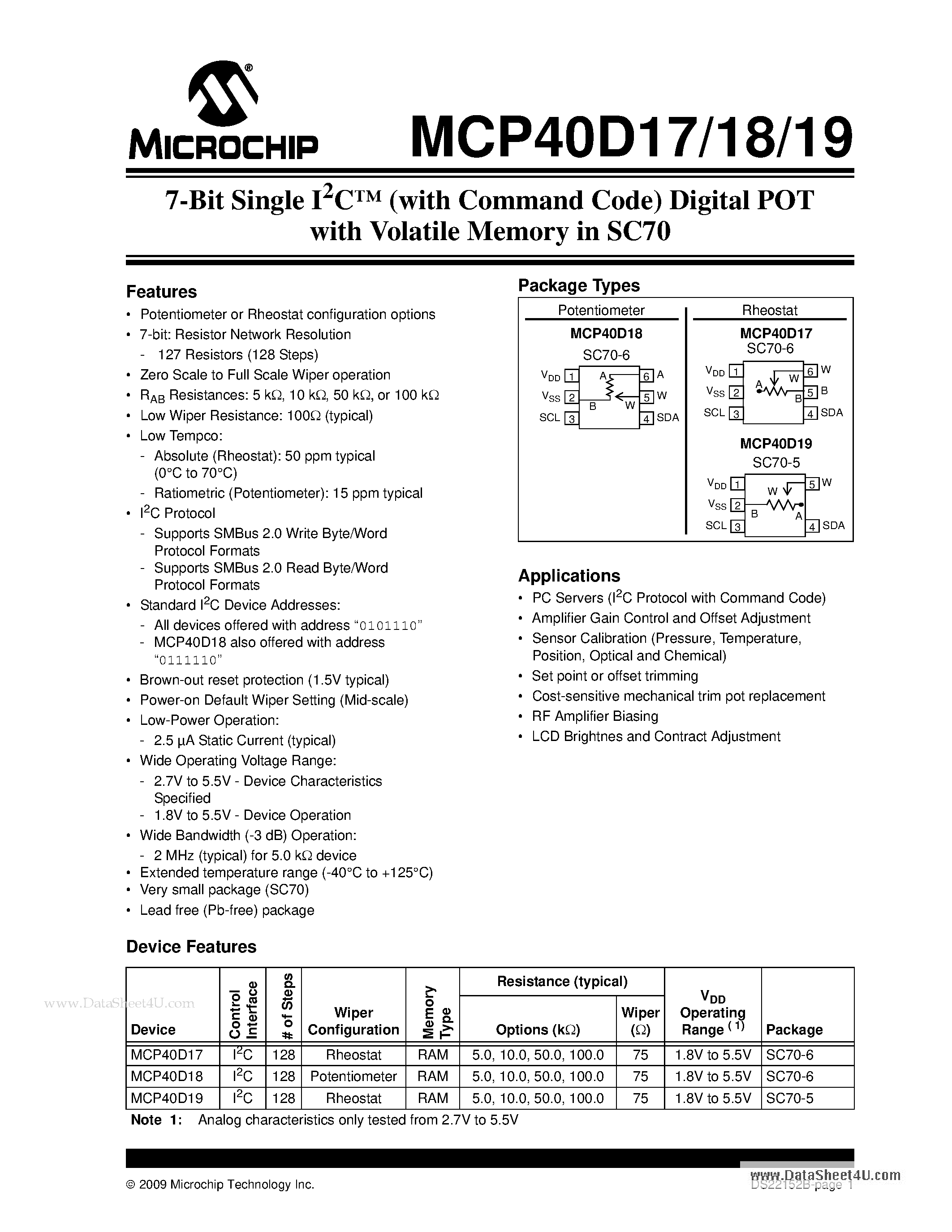Даташит MCP40D17 - 7-Bit Single I2C (with Command Code) Digital POT страница 1