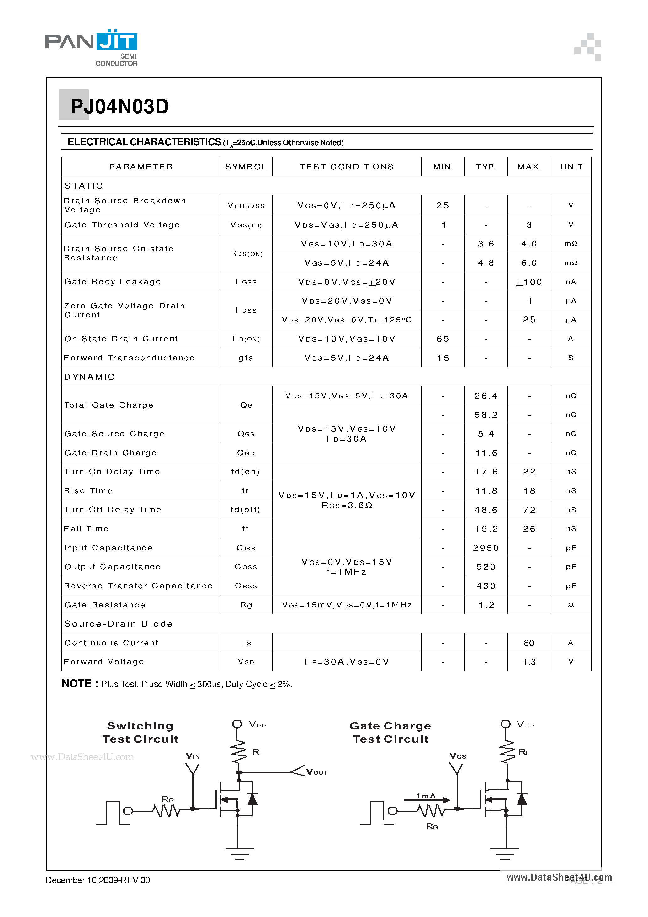 Datasheet PJ04N03D - 25V N-Channel Enhancement Mode Field Effect Transistor page 2