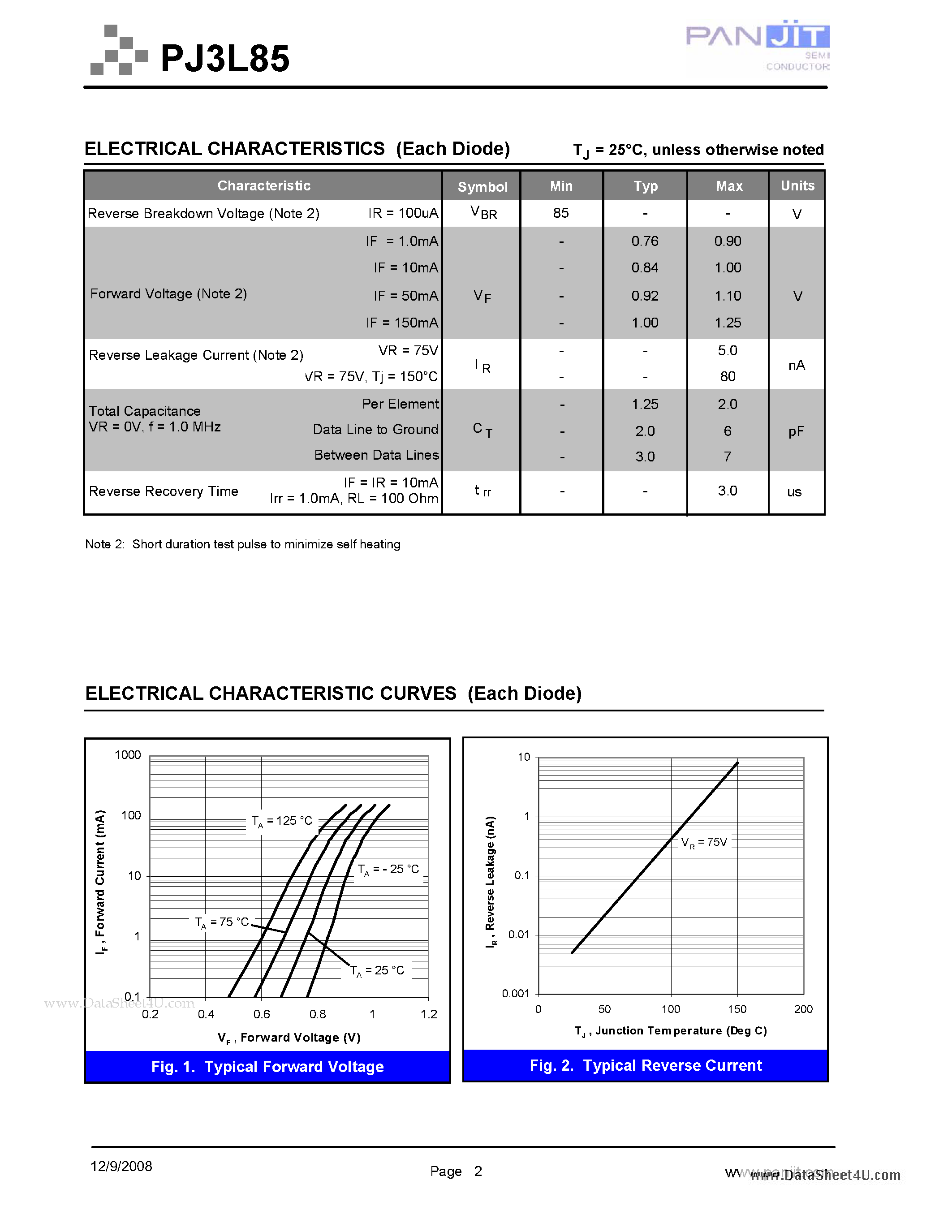 Datasheet PJ3L85 - DATA BUS TERMINATOR / 3-PHASE FULL WAVE BRIDGE page 2