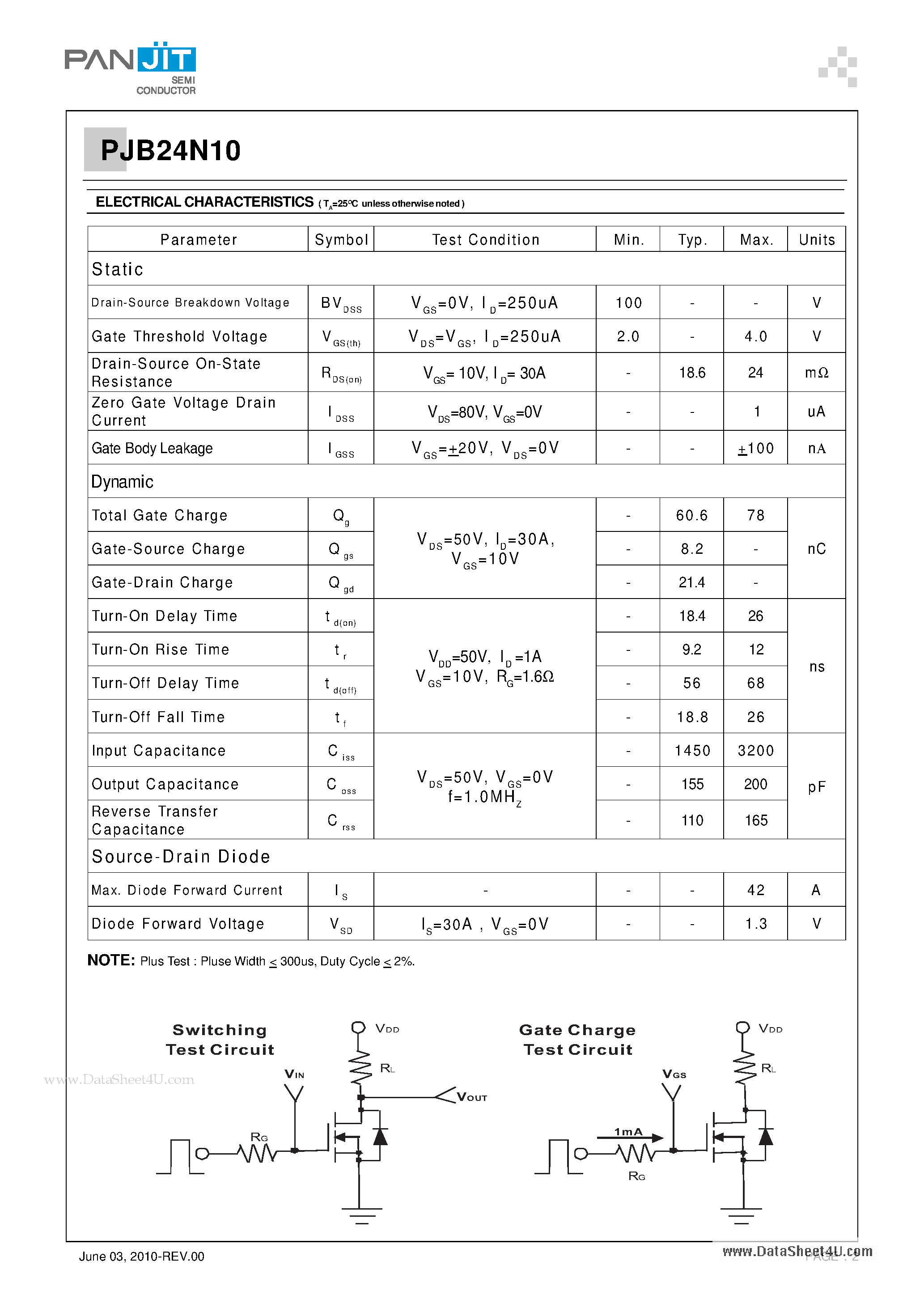 Datasheet PJB24N10 - 100V N-Channel Enhancement Mode MOSFET page 2