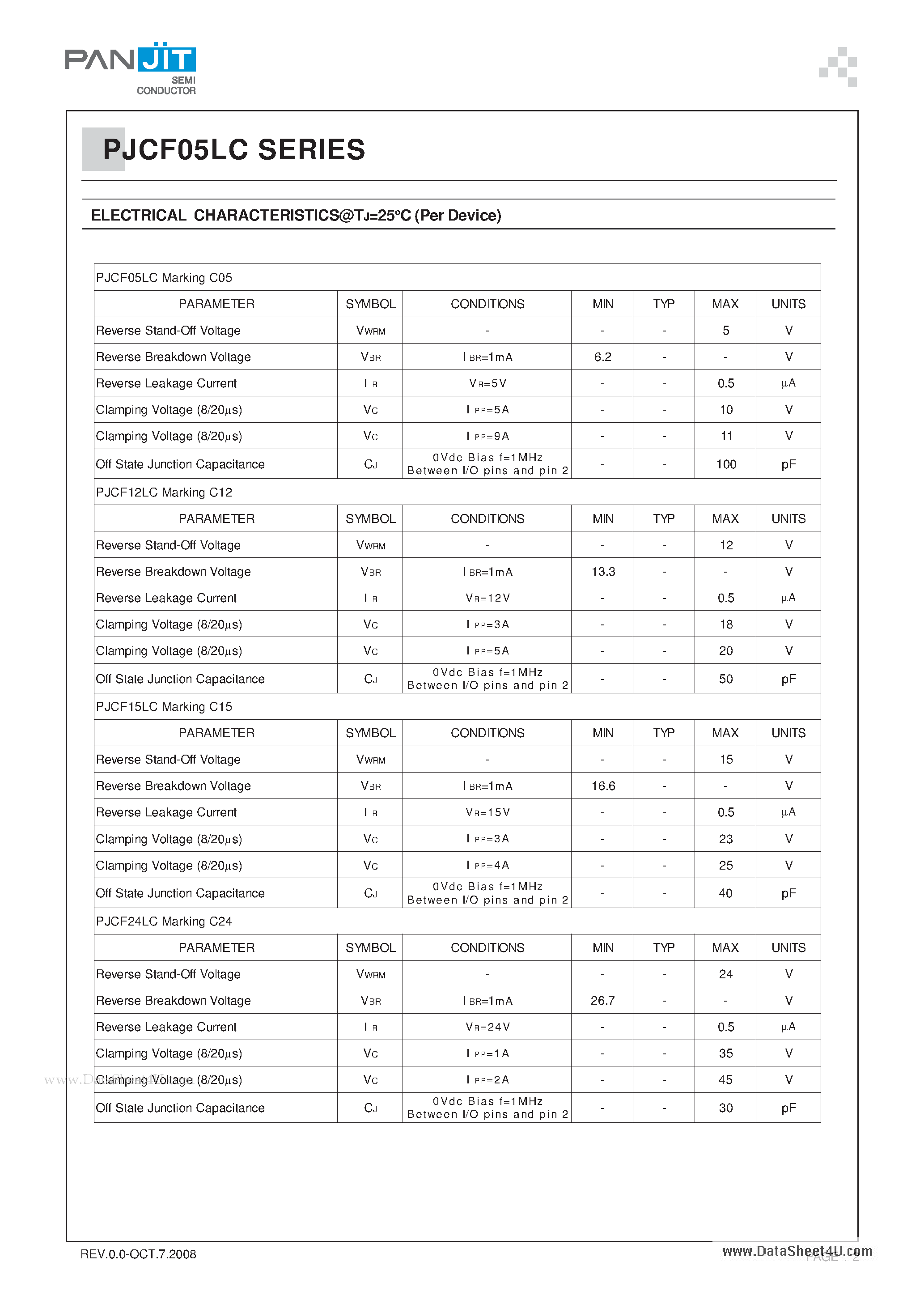 Datasheet PJCF05LC - 5-TVS/ZENER ARRAY page 2