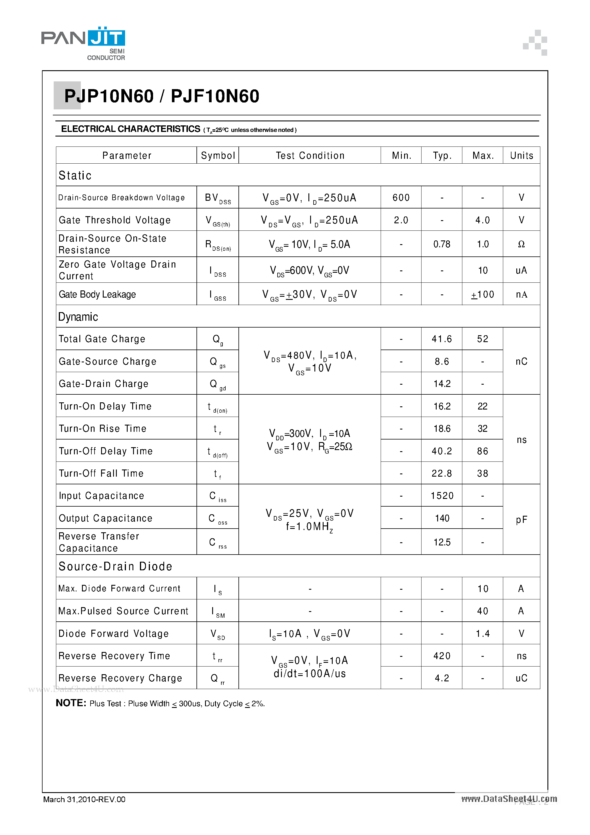 Даташит на микросхему PJP10N60 страница 2 Даташит PJP10N60 - 600V N-Channel Enhancement Mode MOSFET страница 2