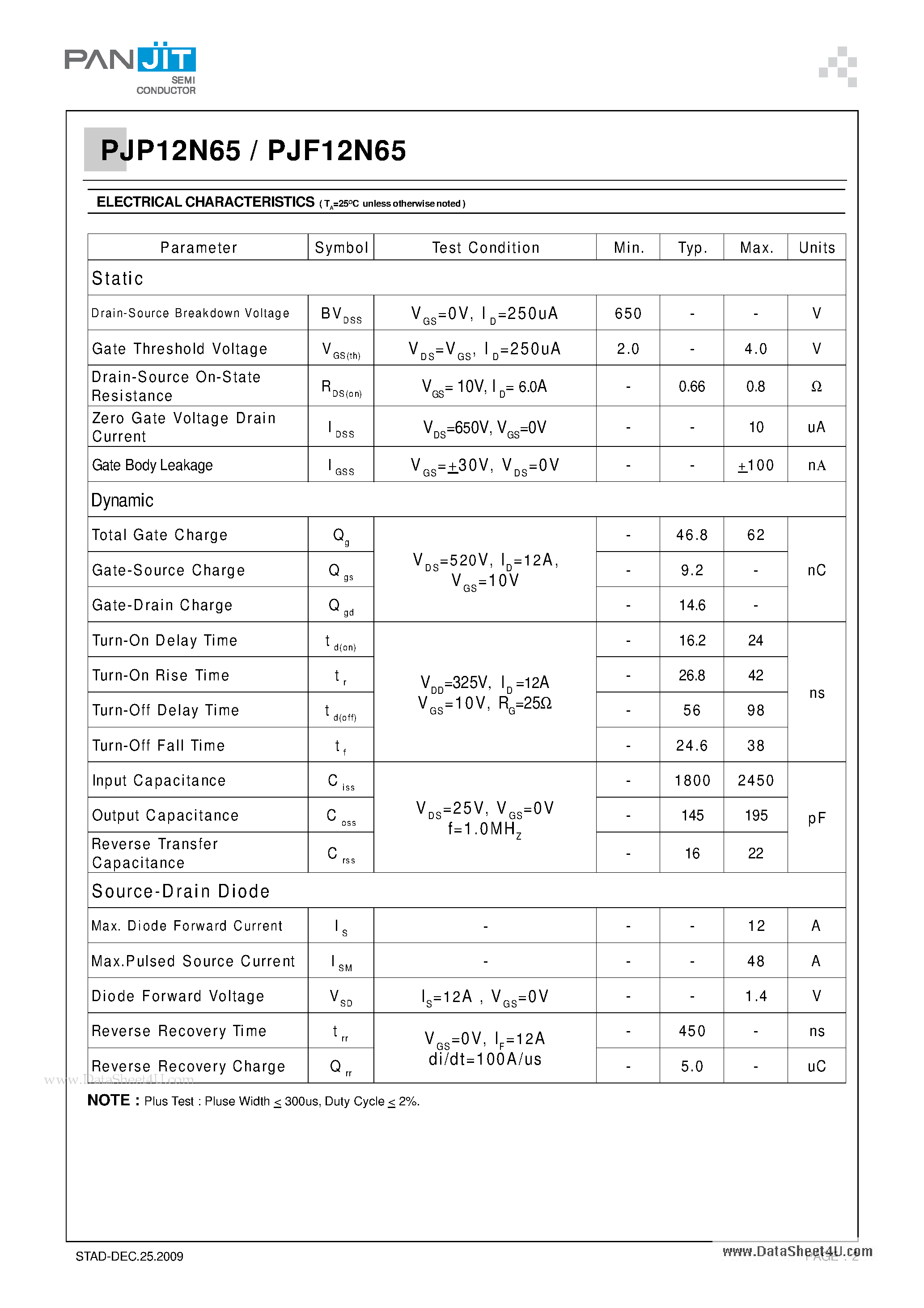Datasheet PJF12N65 - 650V N-Channel Enhancement Mode MOSFET page 2
