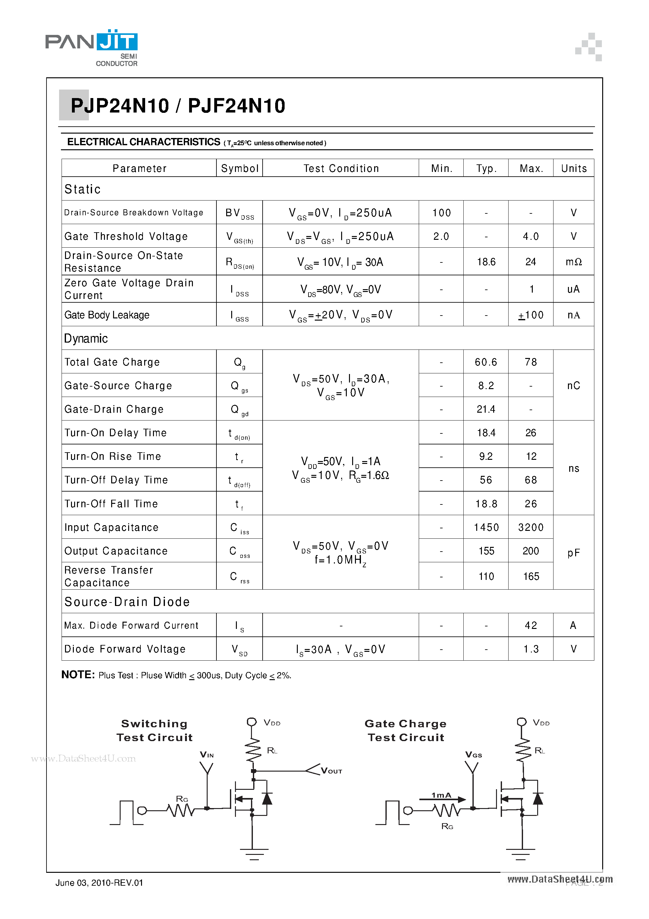 Datasheet PJF24N10 - 100V N-Channel Enhancement Mode MOSFET page 2