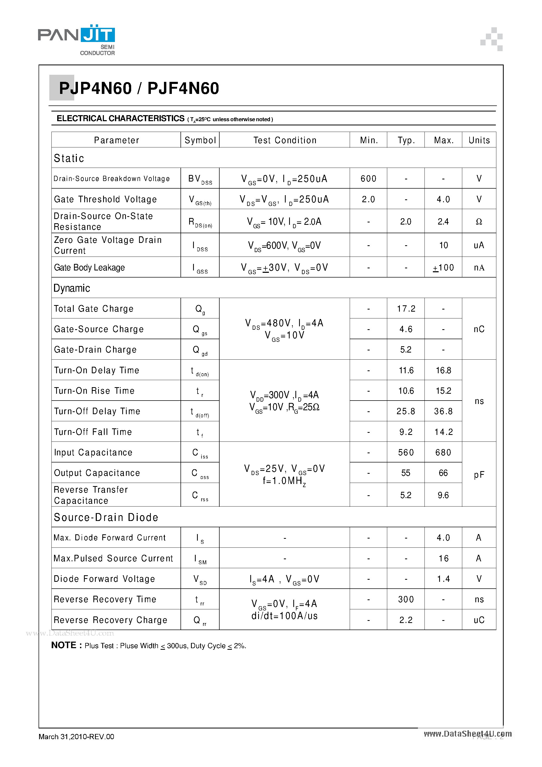 Datasheet PJF4N60 - 600V N-Channel Enhancement Mode MOSFET page 2