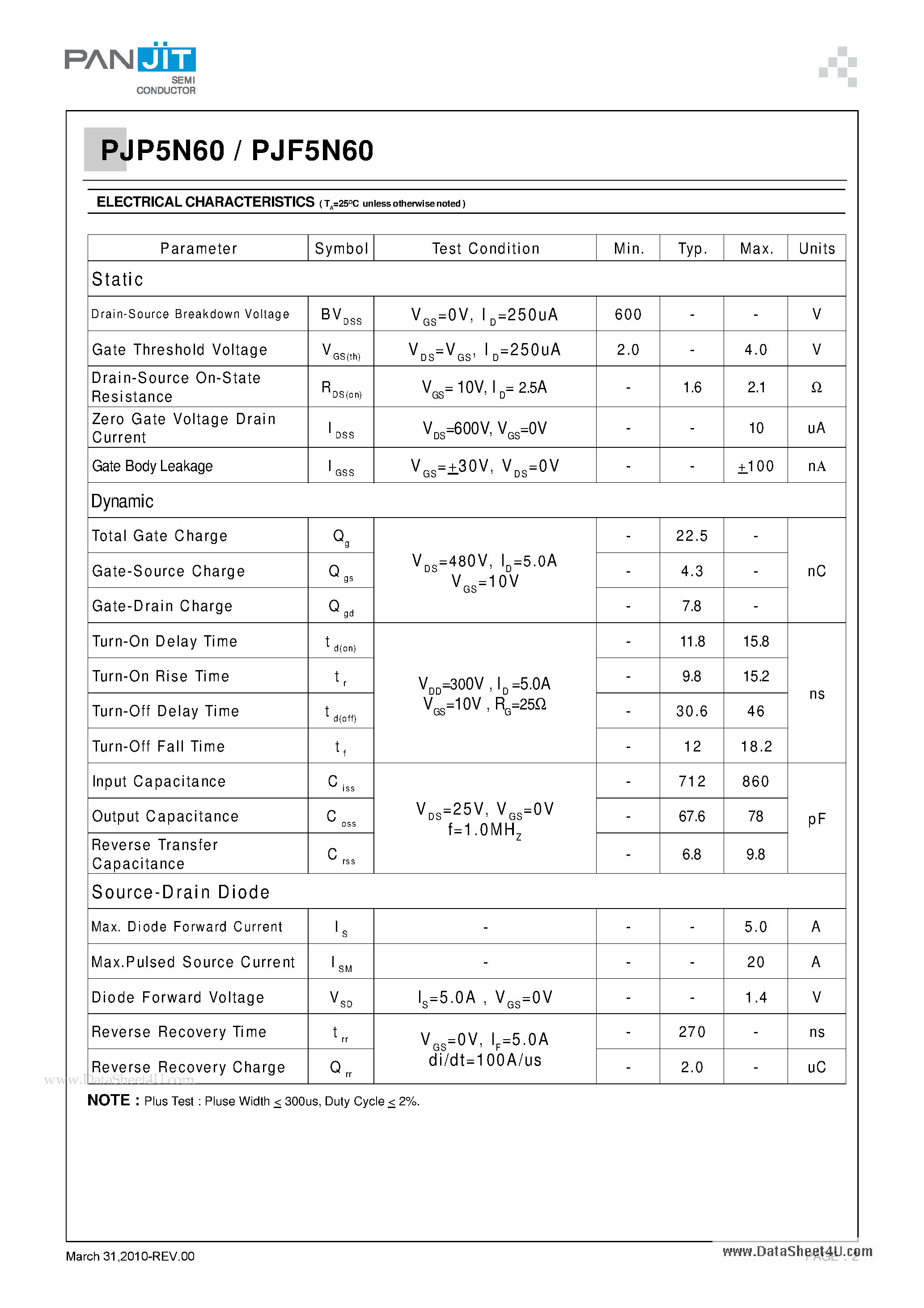 Datasheet PJF5N60 - 600V N-Channel Enhancement Mode MOSFET page 2