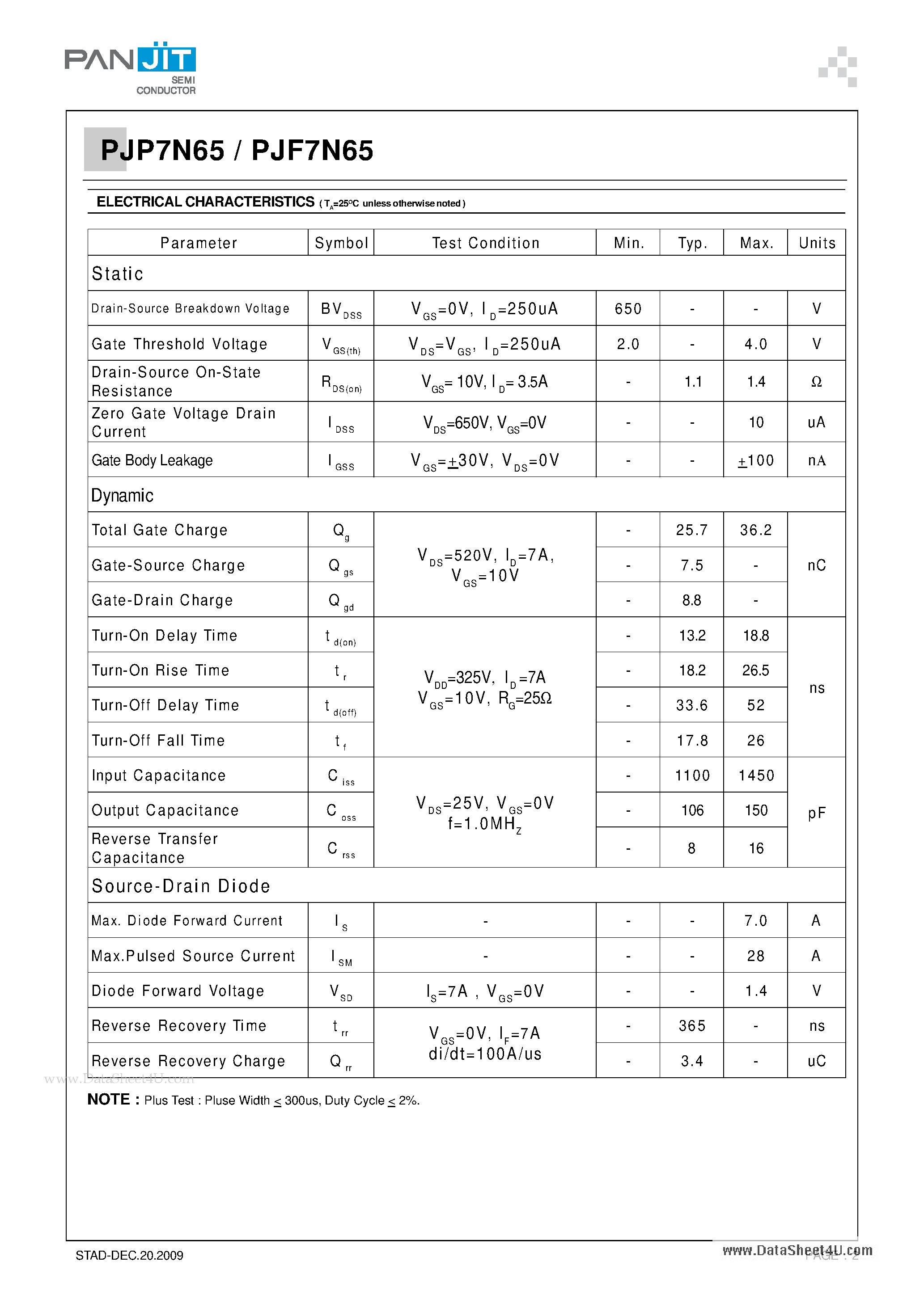 Datasheet PJF7N65 - 650V N-Channel Enhancement Mode MOSFET page 2