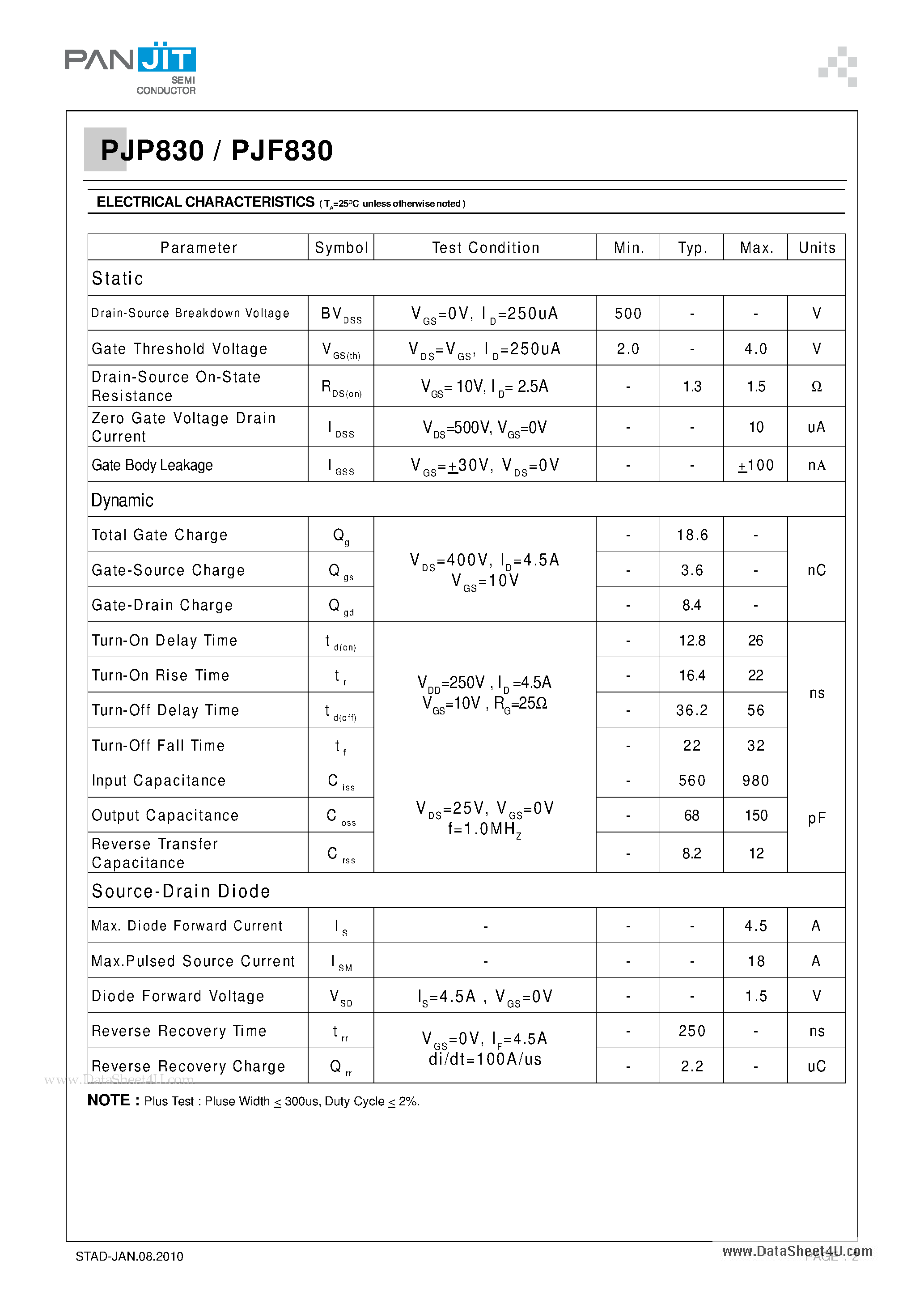 Datasheet PJF830 - 500V N-Channel Enhancement Mode MOSFET page 2