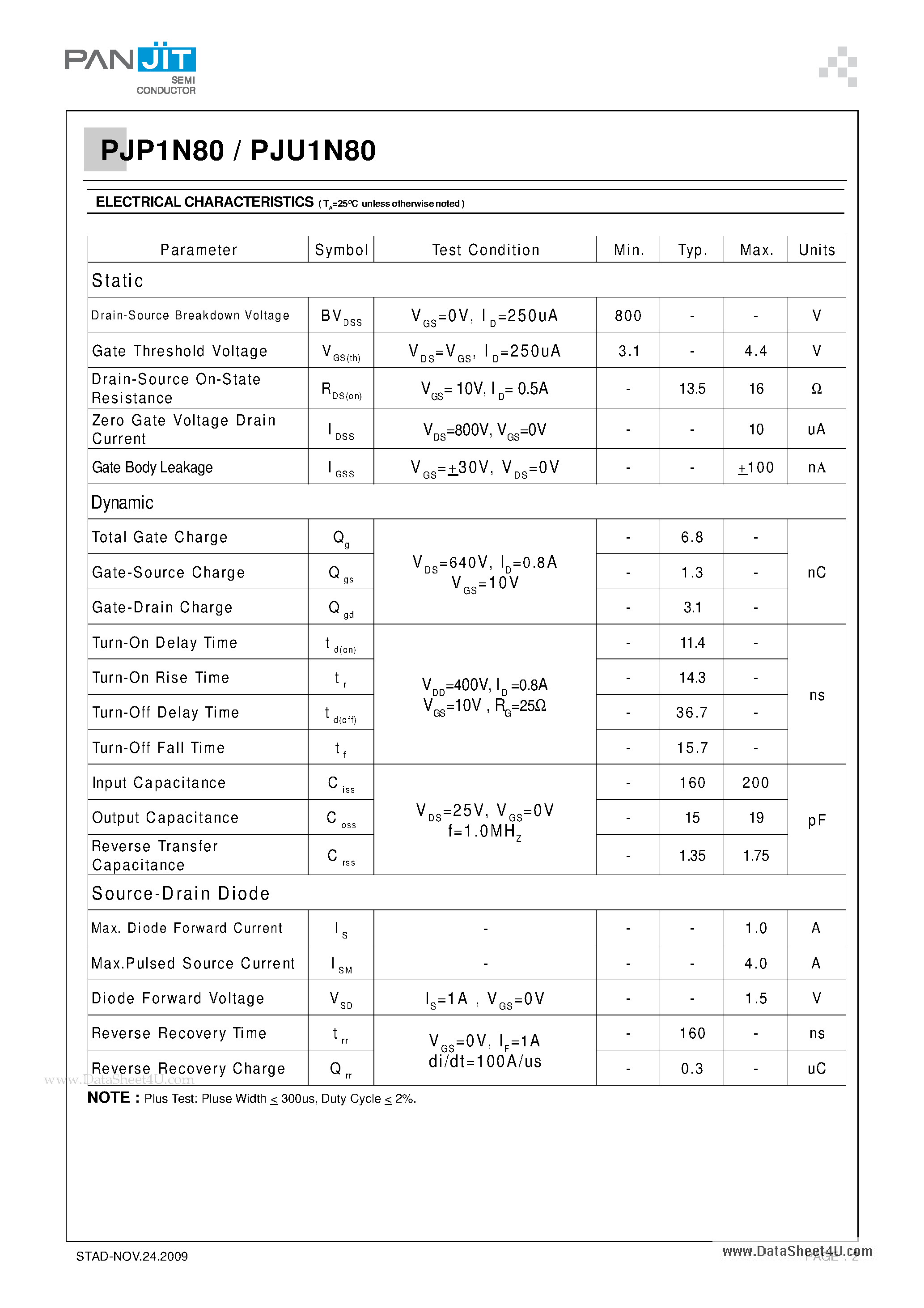 Datasheet PJU1N80 - 800V N-Channel Enhancement Mode MOSFET page 2