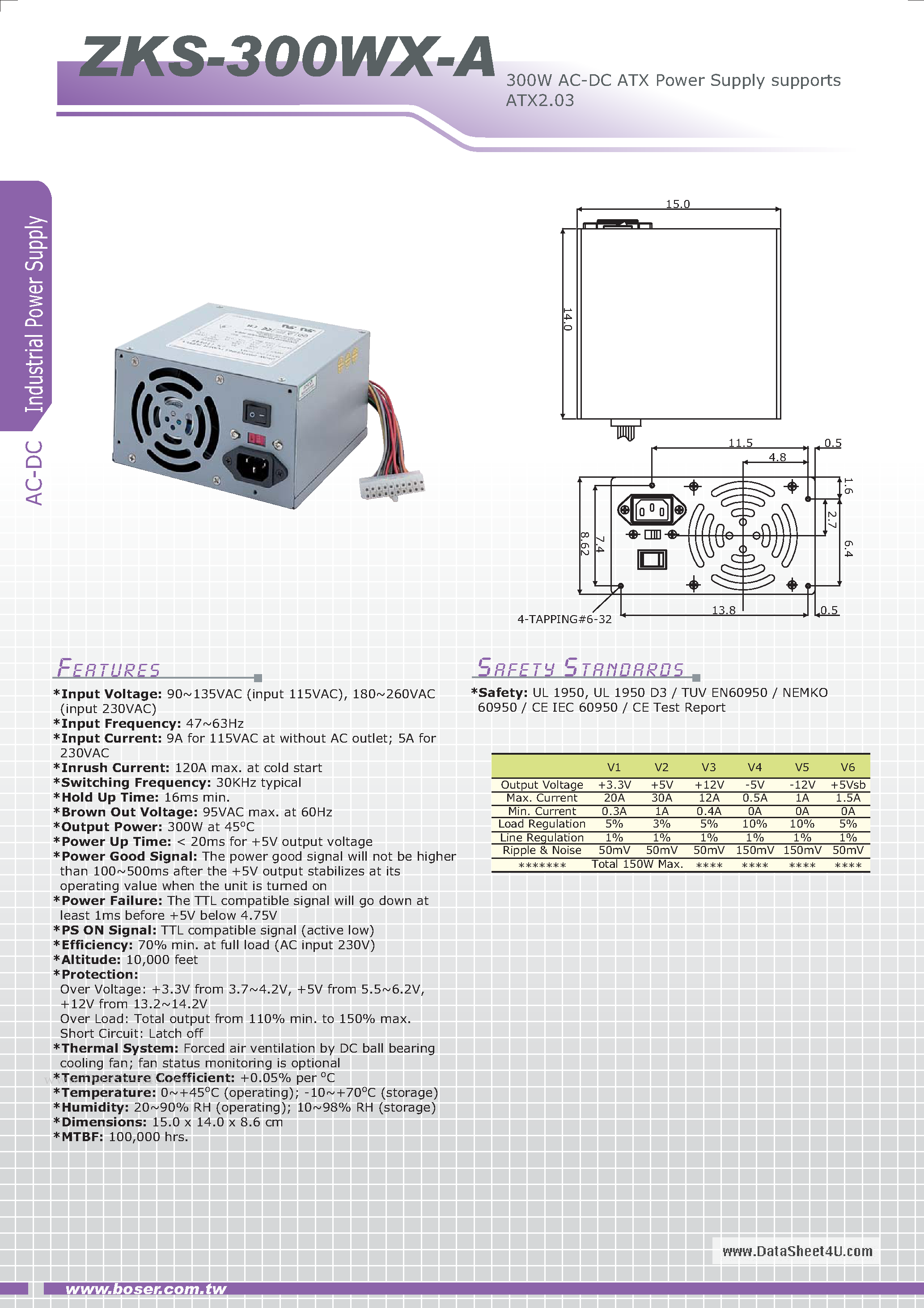 Datasheet ZKS-300WX-A - 300W AC-DC ATX Power Supply supports ATX2.03 page 1