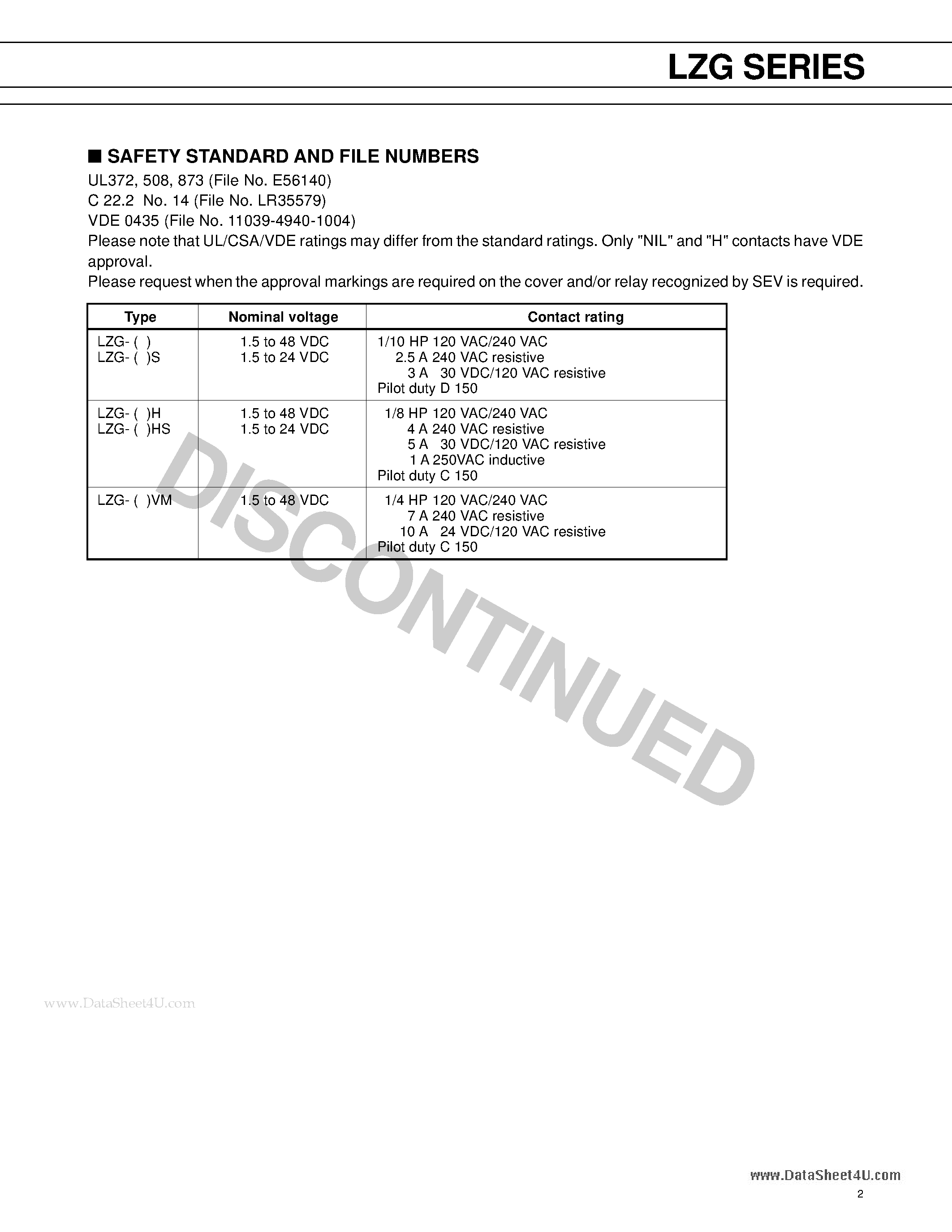 Datasheet LZG page 2 Datasheet LZG - POWER RELAY page 2