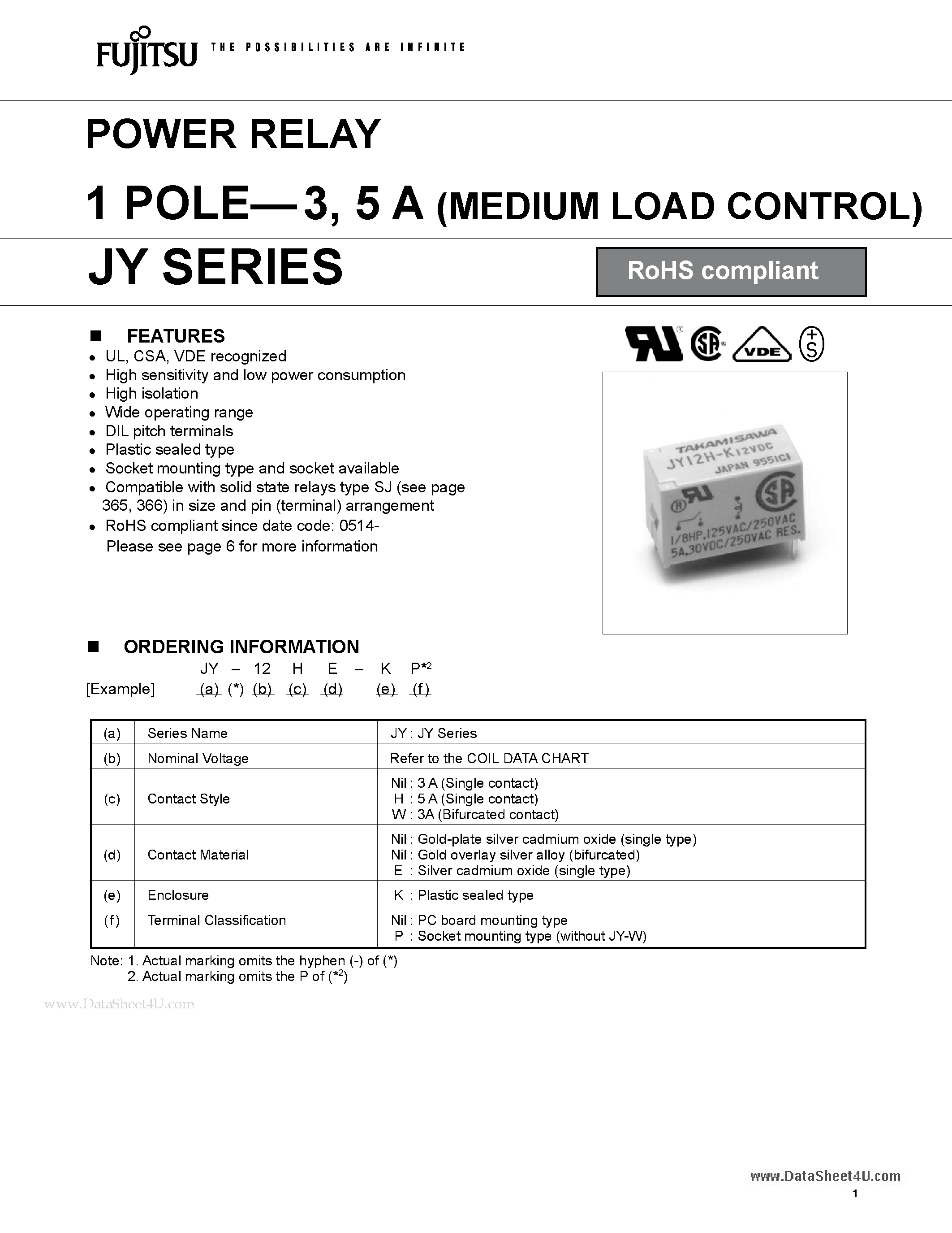 Datasheet JY-x - POWER RELAY page 1