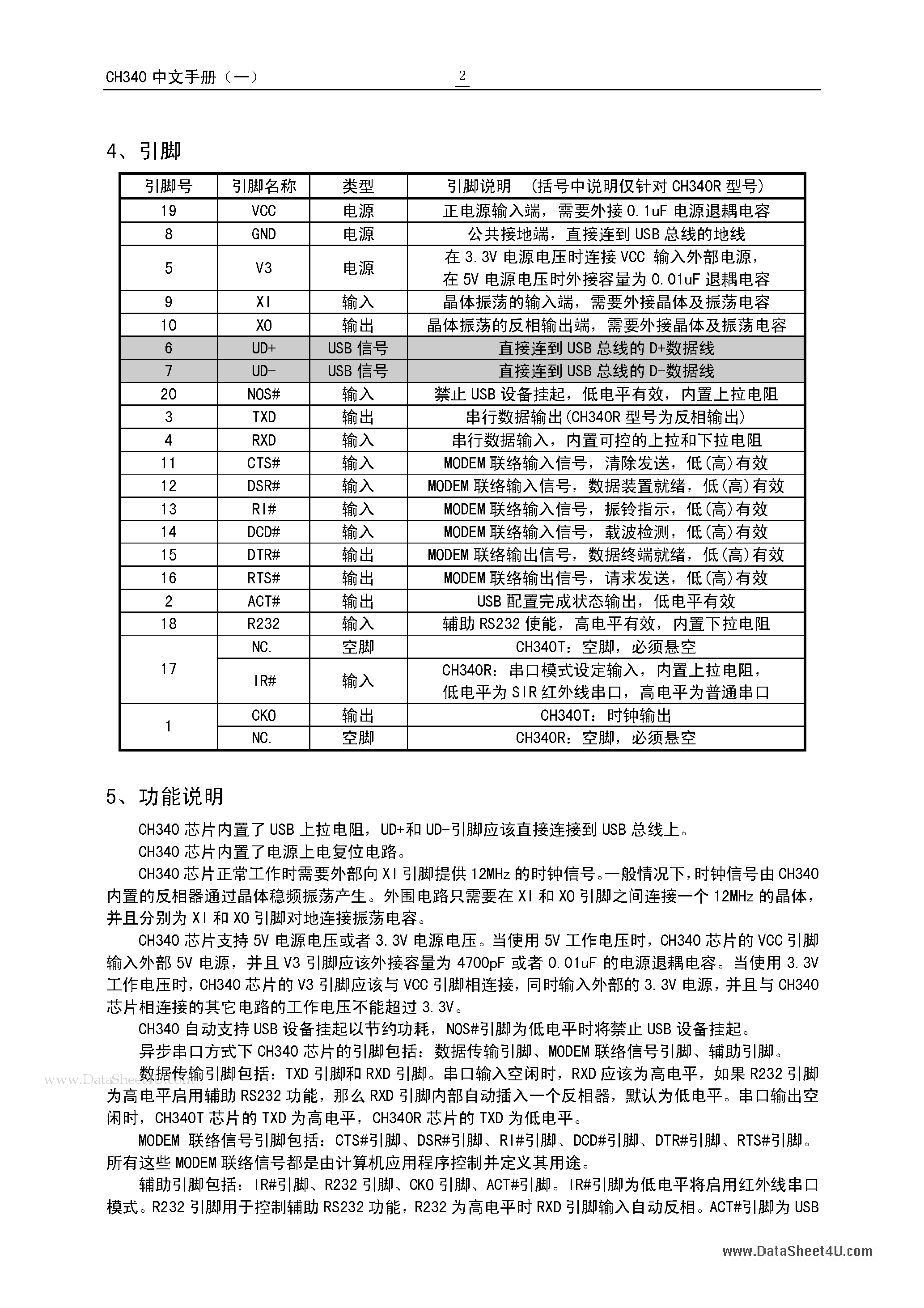 Даташит на микросхему CH340 страница 2 Даташит CH340 - CH340 страница 2