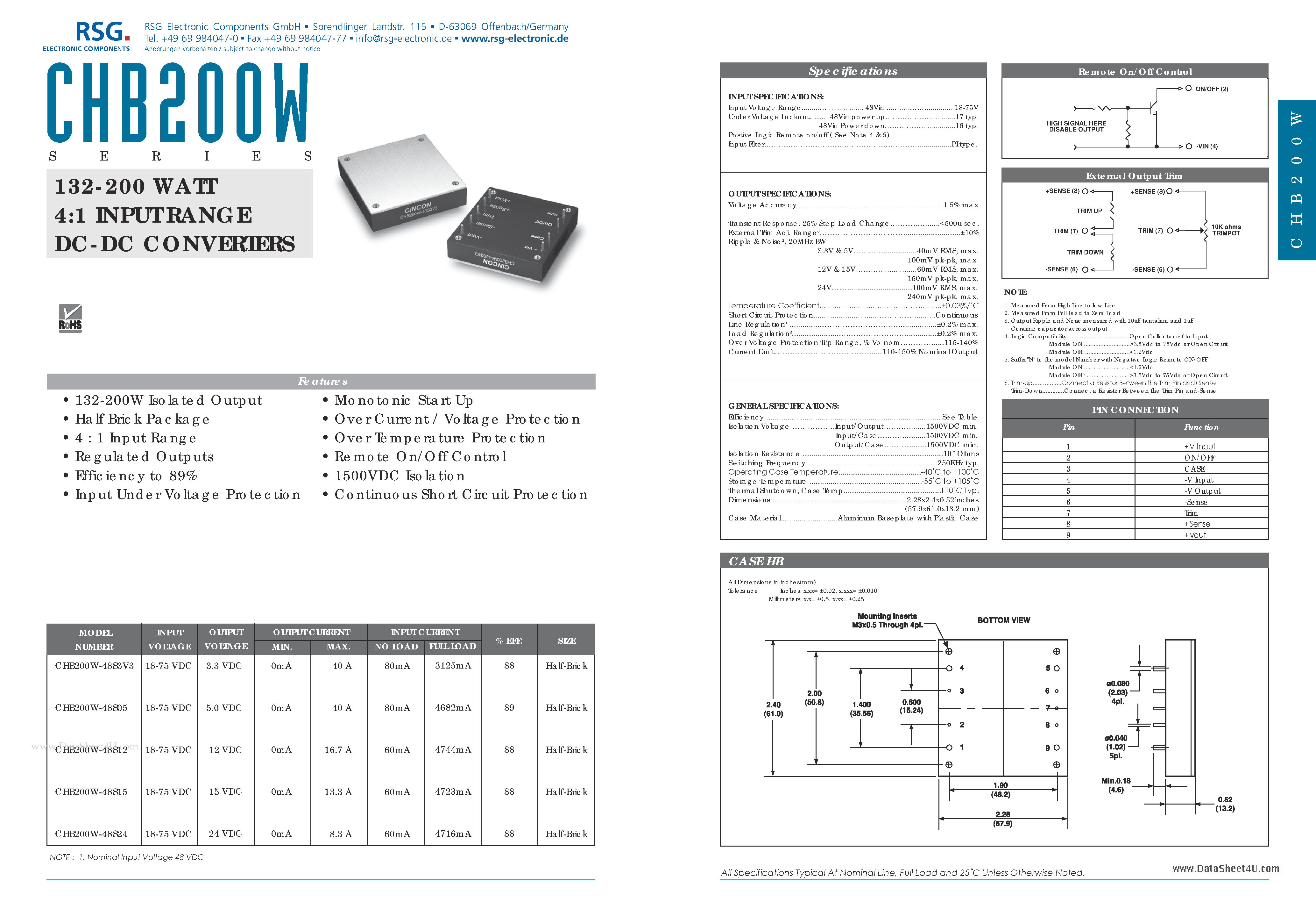Datasheet CHB200W - 132-200 WATT 4:1 INPUT RANGE DC-DC CONVERTERS page 1