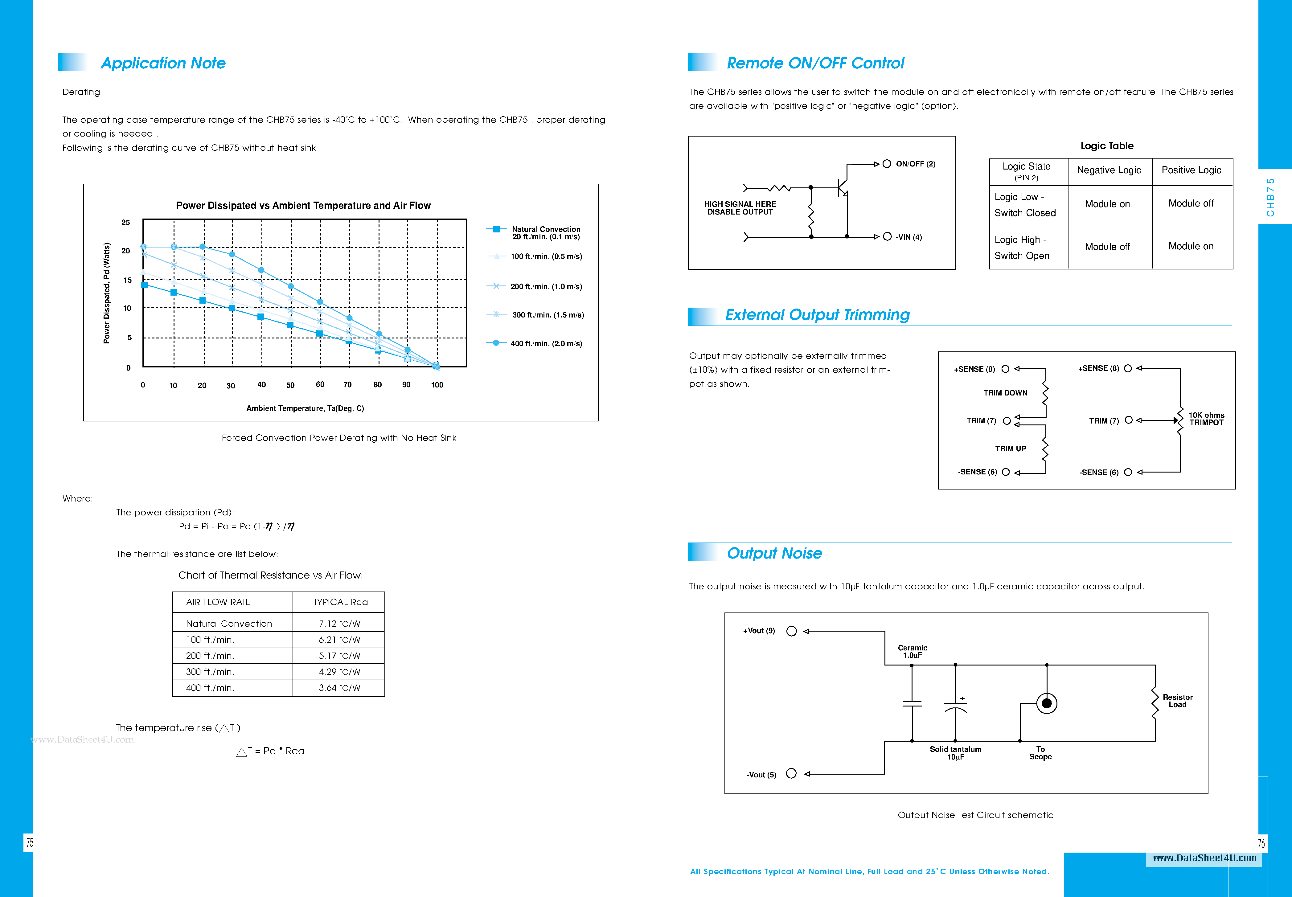 Datasheet CHB75 - 37.5 TO 75 WATT WIDE INPUT DC-DC CONVERTERS SINGLE & DUAL OUTPUT page 2