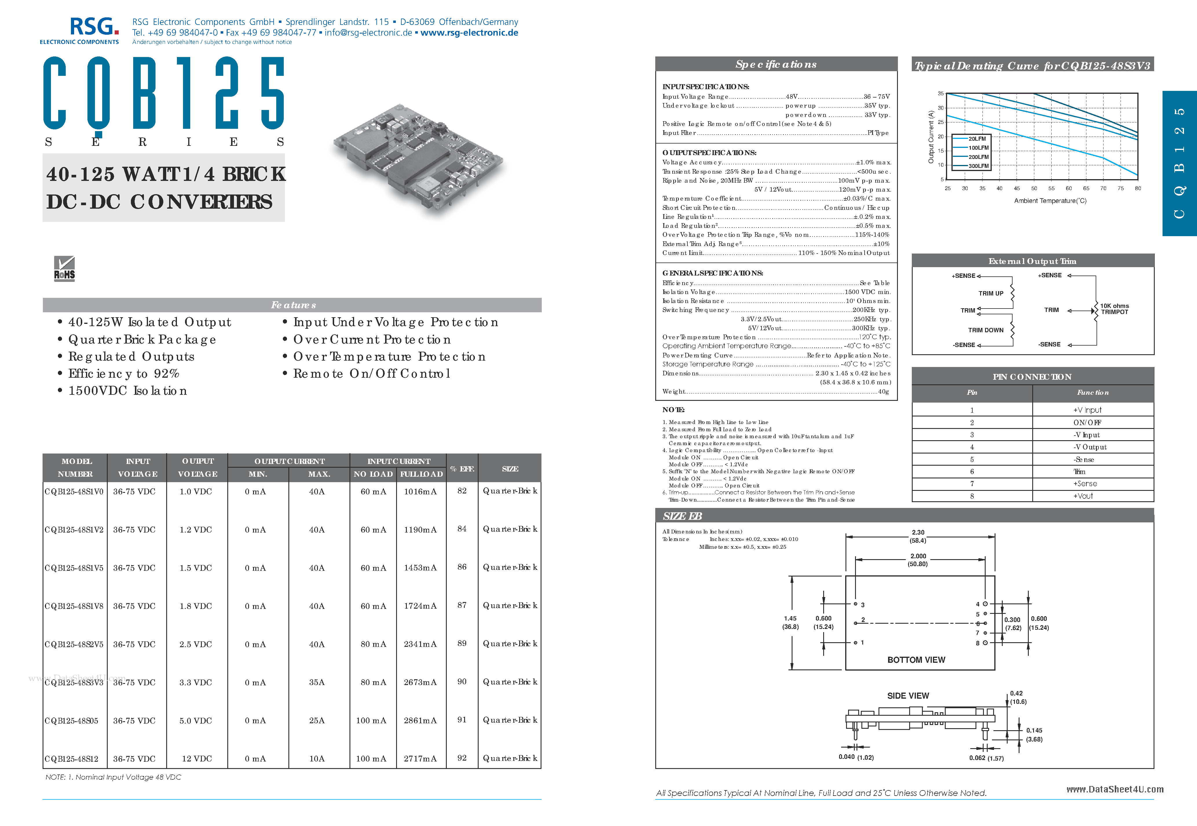 Datasheet CQB125 - 40-125 WATT 1/4 BRICK DC-DC CONVERTERS page 1