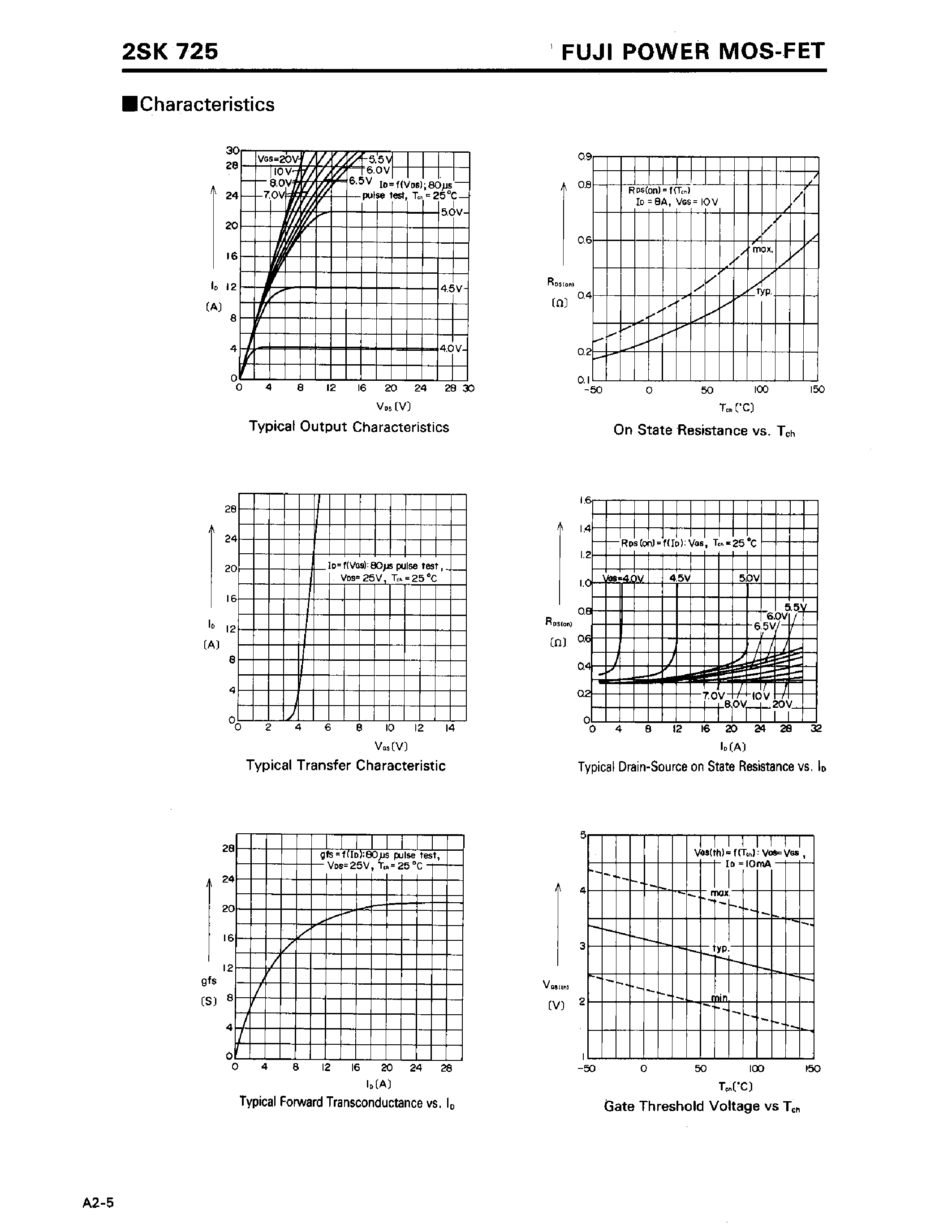 Datasheet 2SK725 page 2 Datasheet 2SK725 - N-CHANNEL SILICON POWER MOS-FET page 2