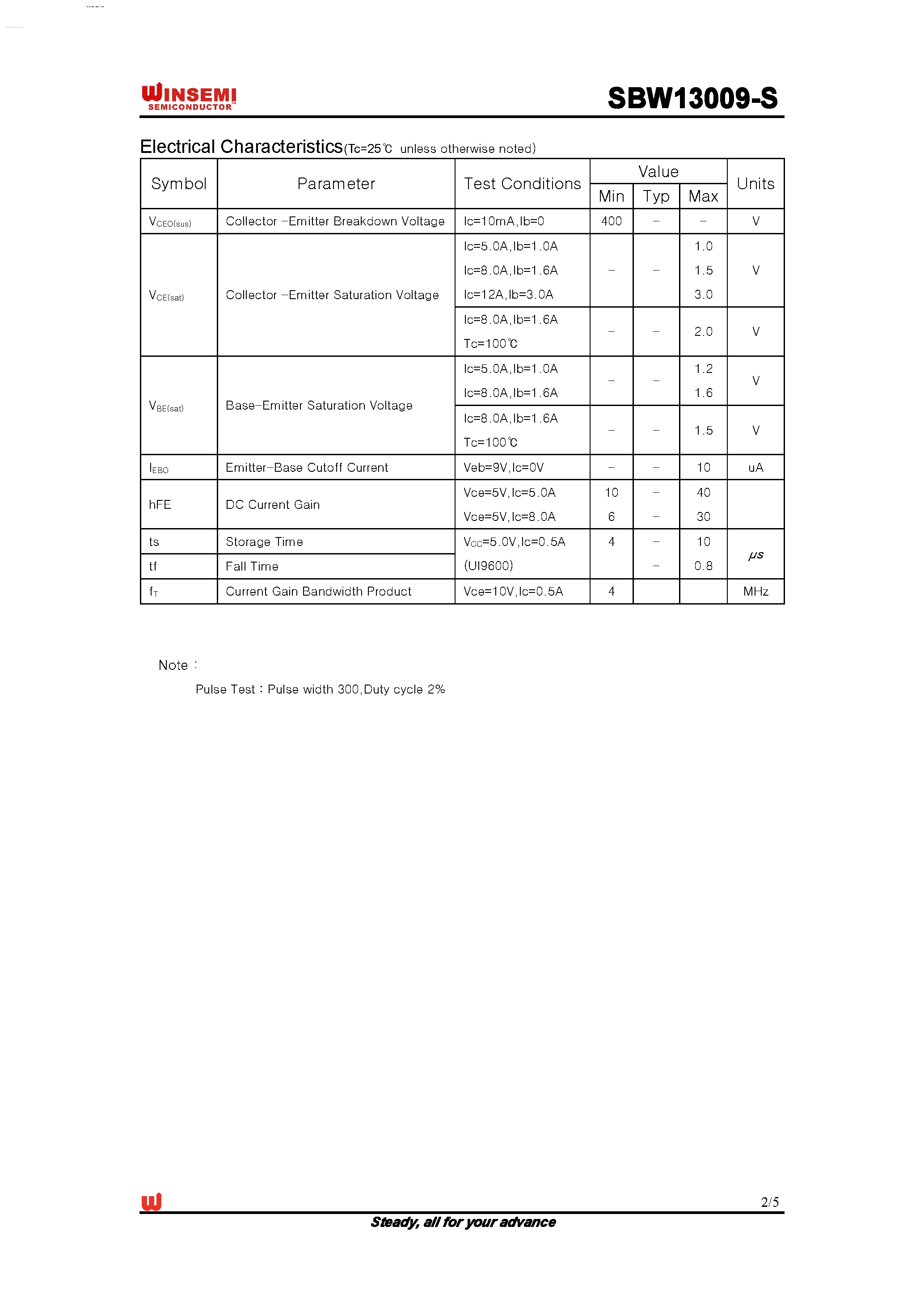 Datasheet SBW13009-S page 2 Datasheet SBW13009-S - High voltage Fast Switching NPN Power Transistor page 2