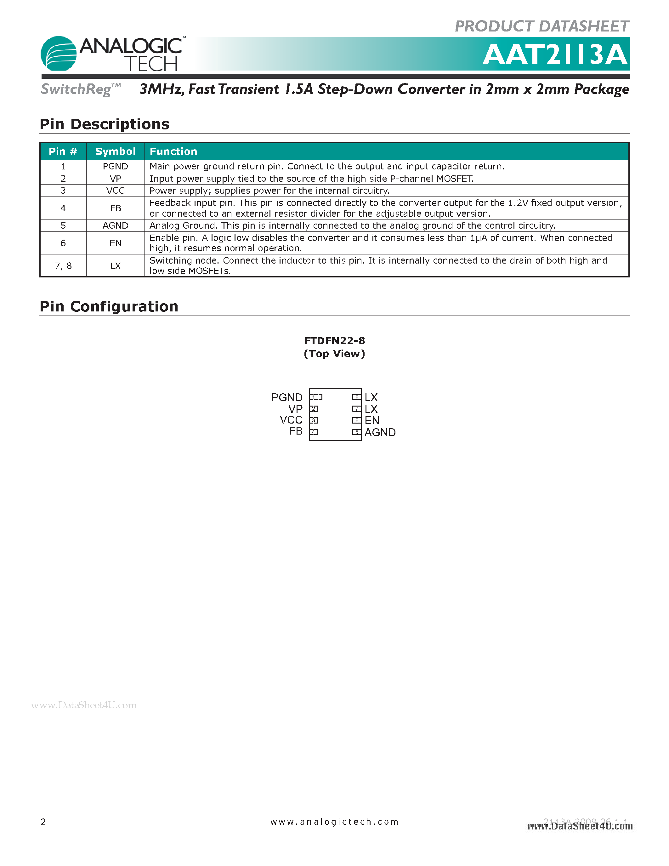 Datasheet AAT2113A - Fast Transient 1.5A Step-Down Converter page 2