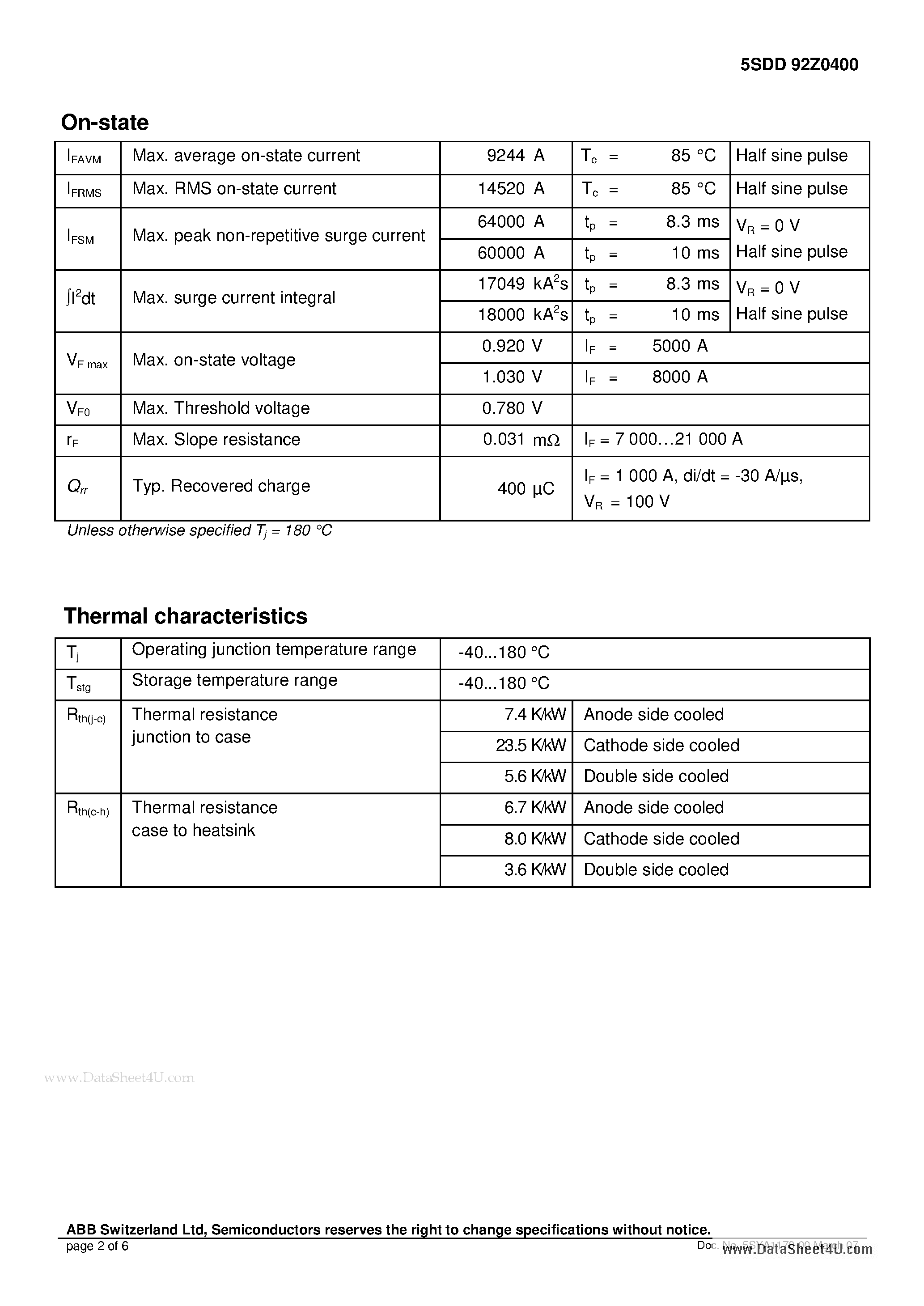 Datasheet 5SDD92Z0400 page 2 Datasheet 5SDD92Z0400 - Housingless Welding Diode page 2