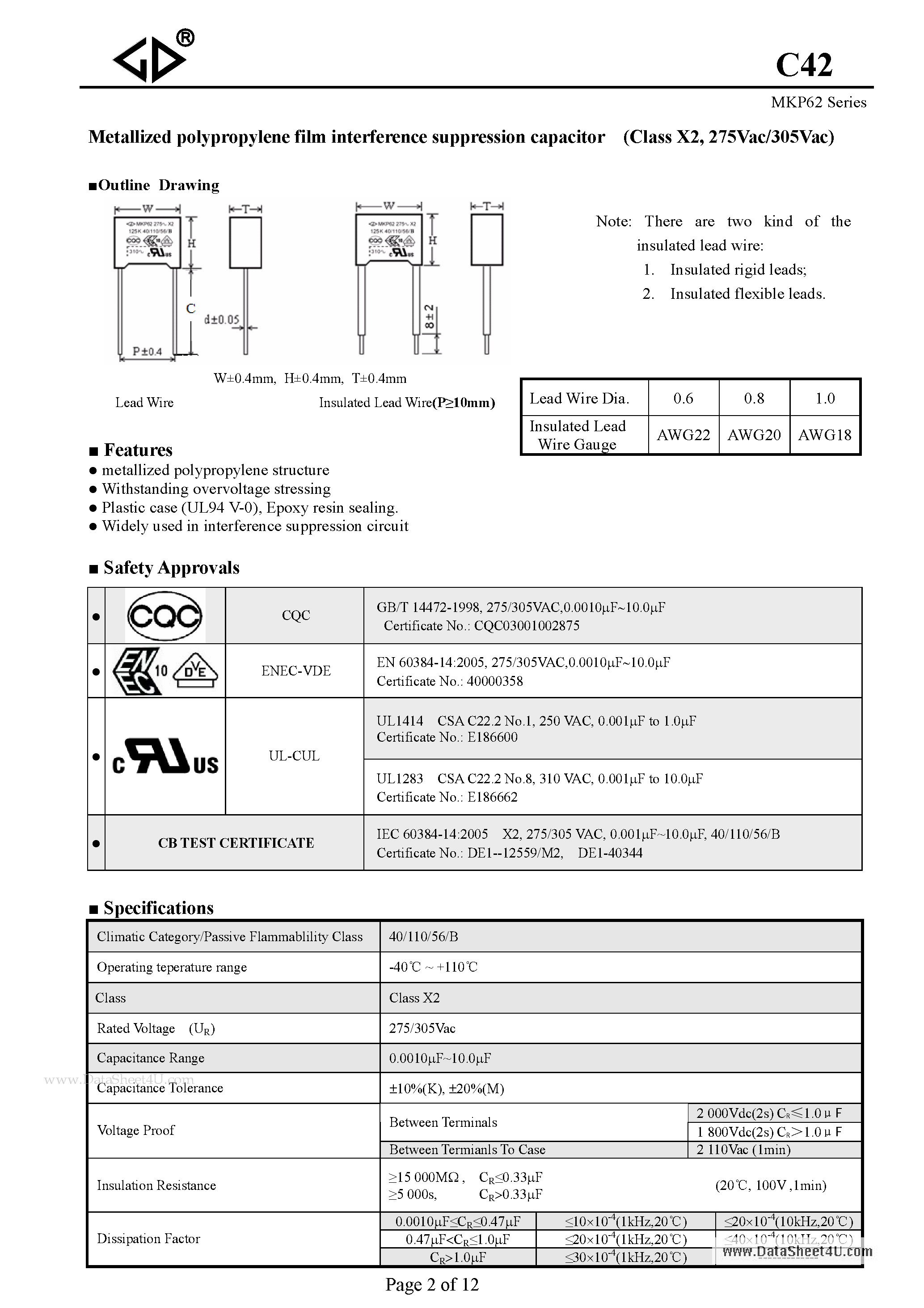 Datasheet MKP62 - Box-type Metallized Polypropylene Film Interference Suppression Capacitor page 2