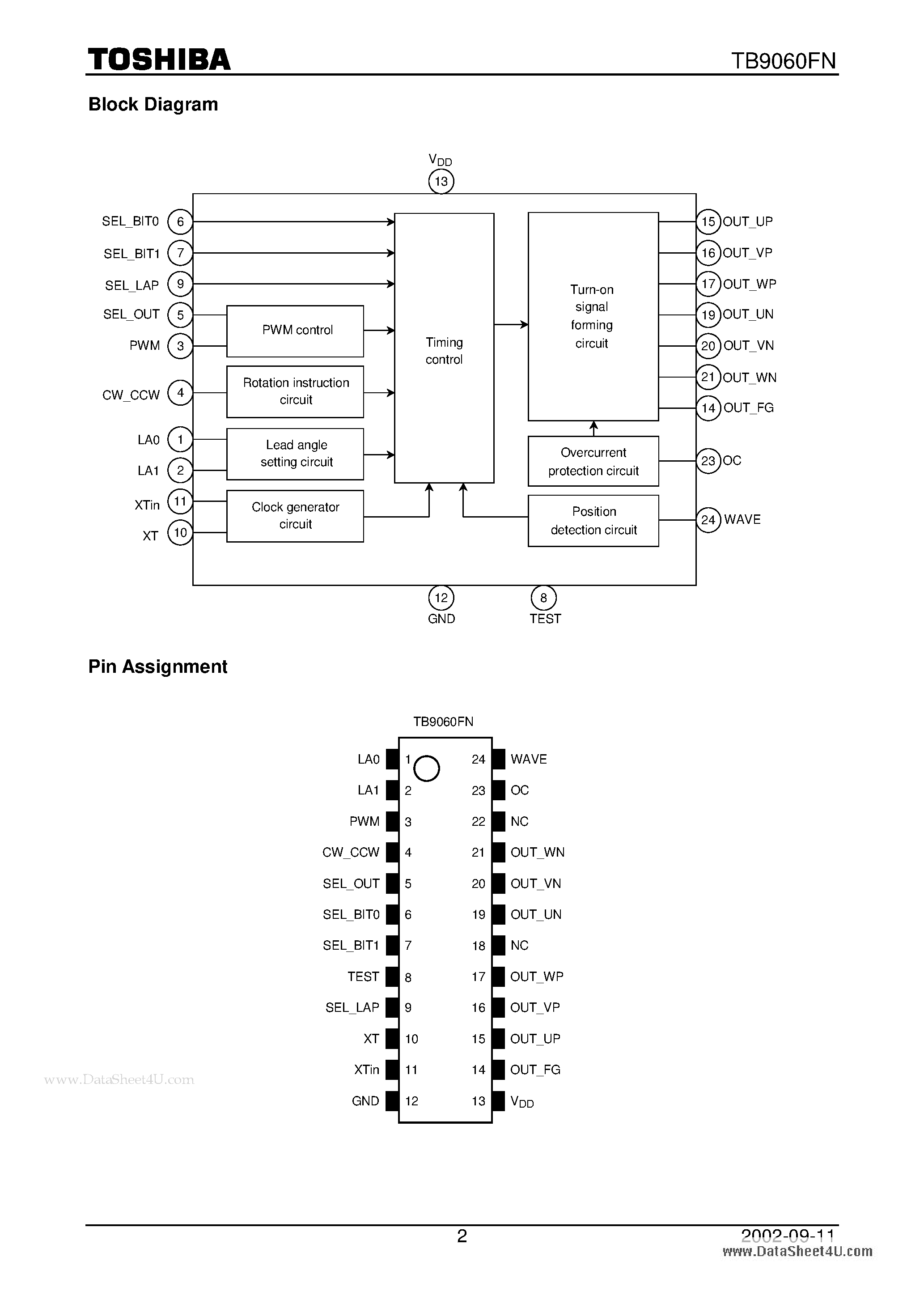Datasheet TB9060FN - 3-Phase Full-Wave Sensorless Controller page 2