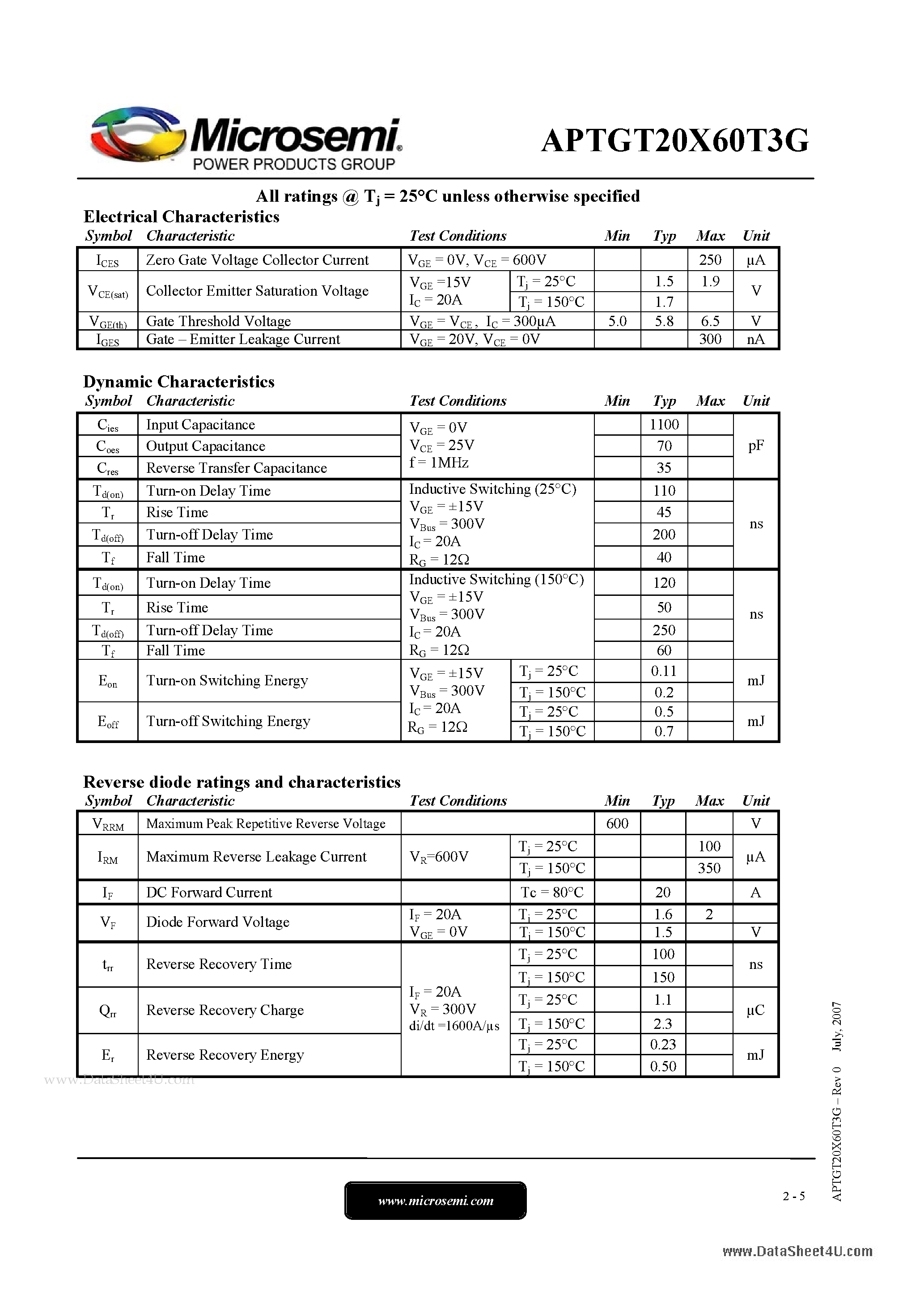 Datasheet APTGT20X60T3G page 2 Datasheet APTGT20X60T3G - 3 Phase bridge Trench Field Stop IGBT Power Module page 2