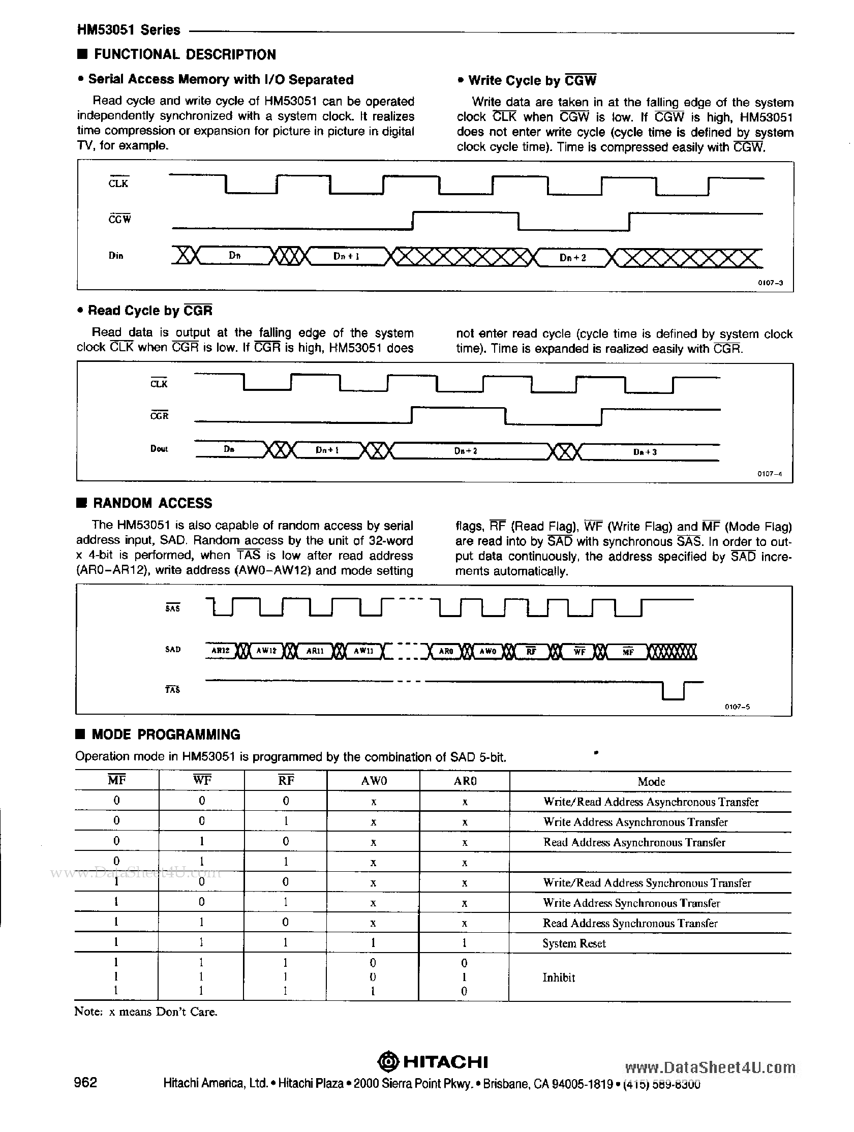 Даташит HM53051 - 4-BIT FRAME MEMORY страница 2