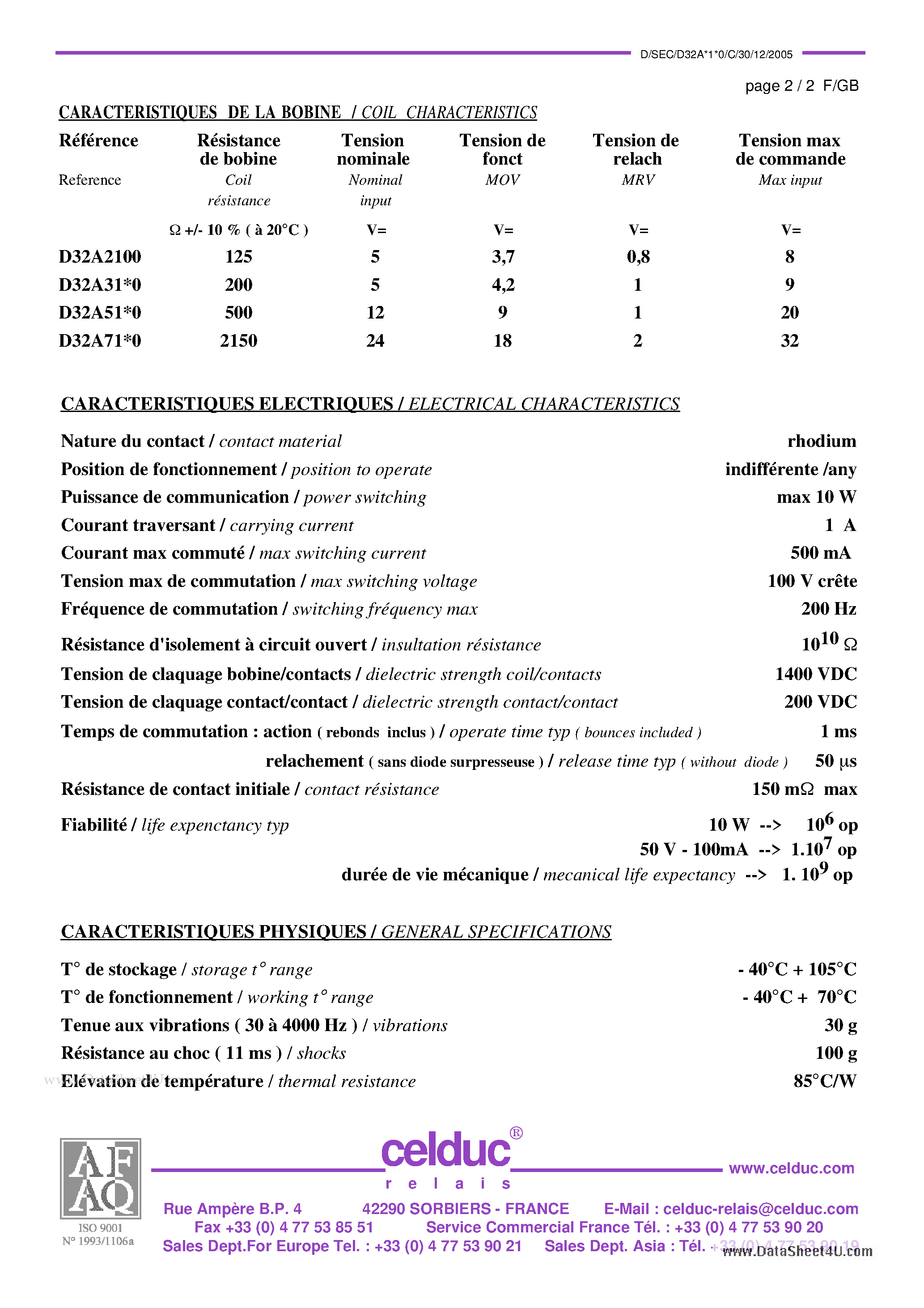 Даташит на микросхему D32A страница 2 Даташит D32A - DUAL IN LINE REED RELAY / 2 normally open contacts страница 2