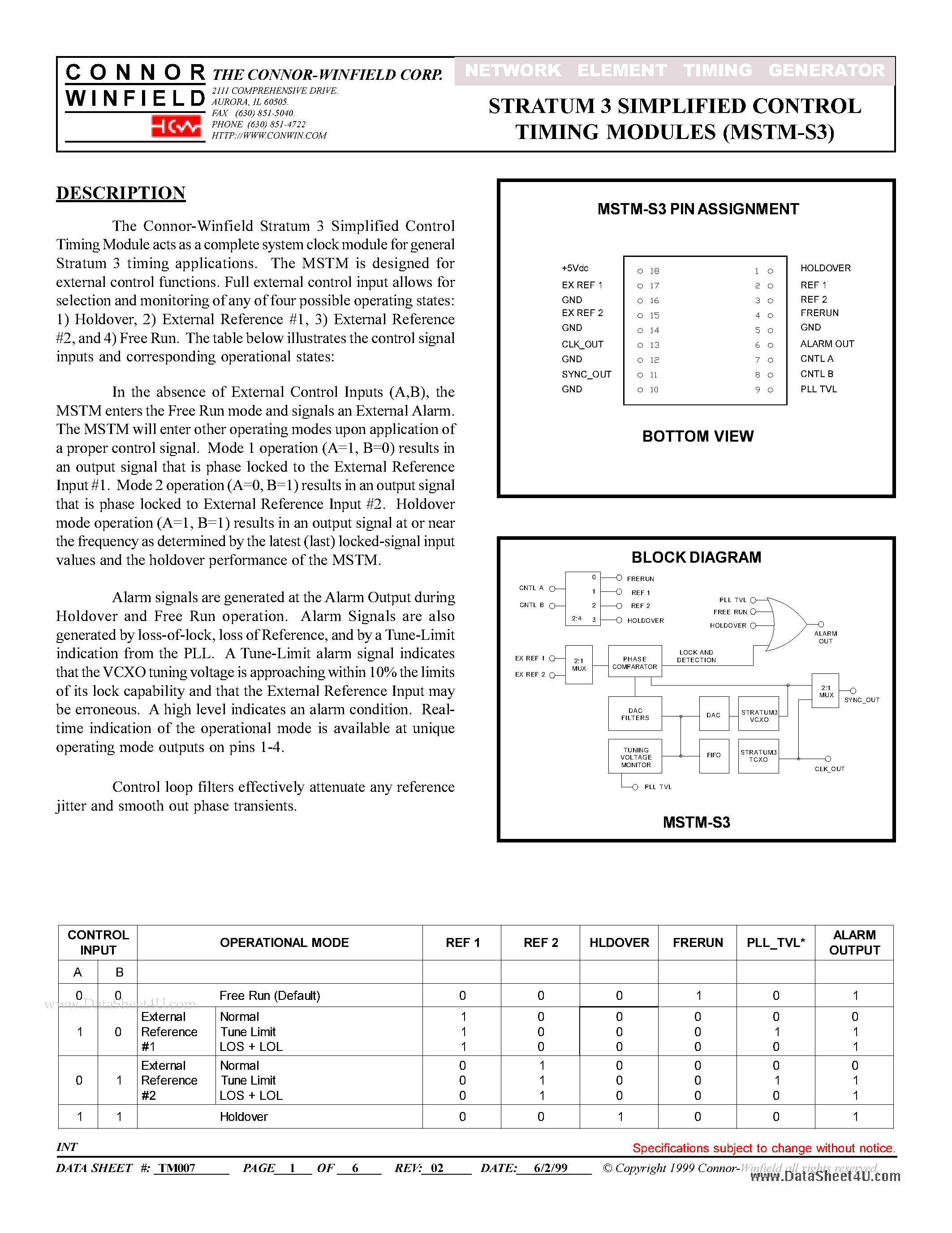 Datasheet MSTM-S3 - STRATUM 3 SIMPLIFIED CONTROL TIMING MODULES page 1