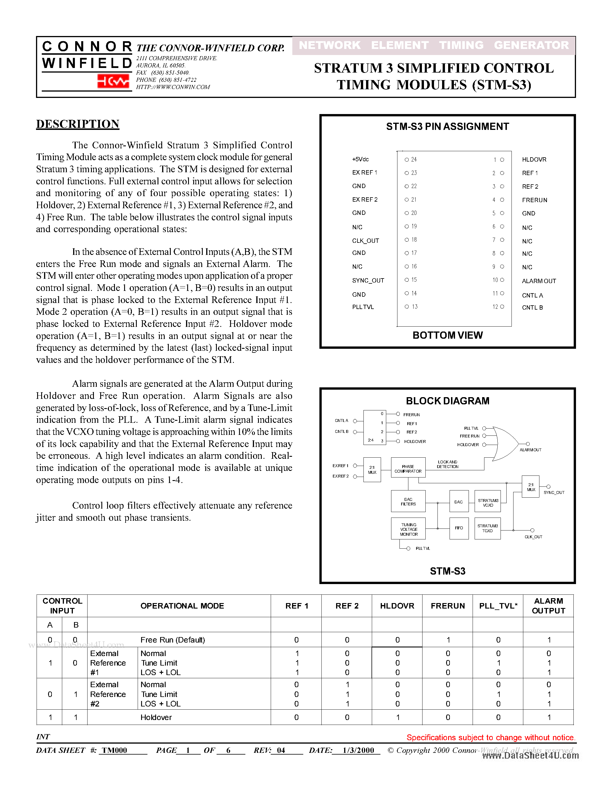 Datasheet STM-S3 - STRATUM 3 SIMPLIFIED CONTROL TIMING MODULES page 1